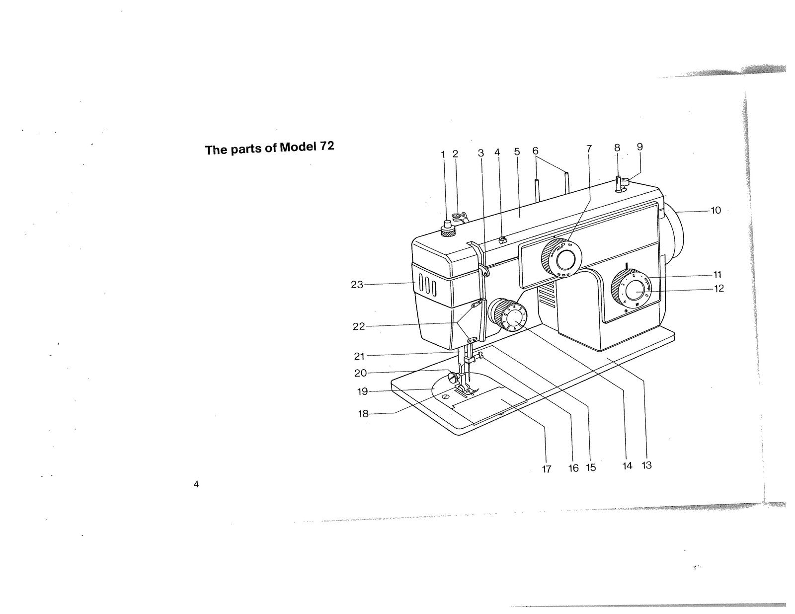 ALFA 72 75 77 Zig-Zag Sewing Machine Instruction Manual - WIRE BOUND - COVERS
