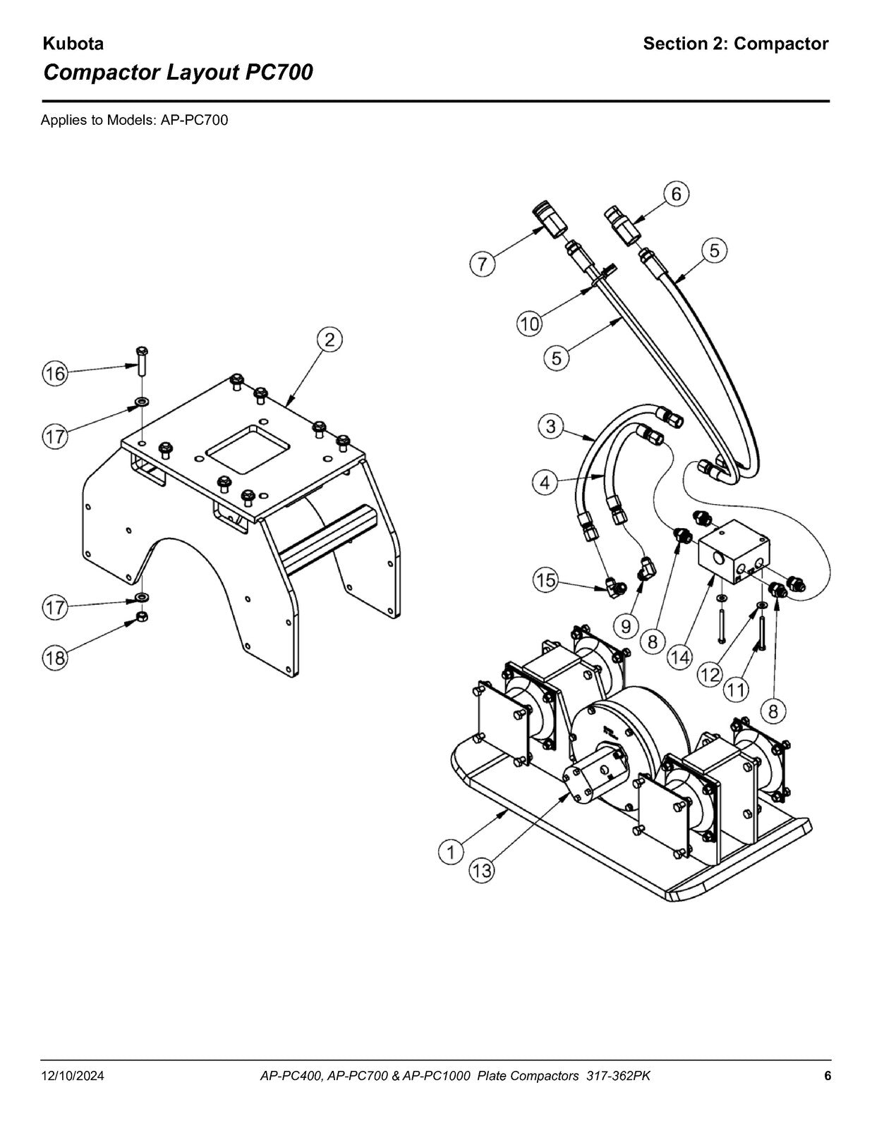 LAND PRIDE PC Series Plate Compactors Parts Manual 2024 - WIRE BOUND - COVERS