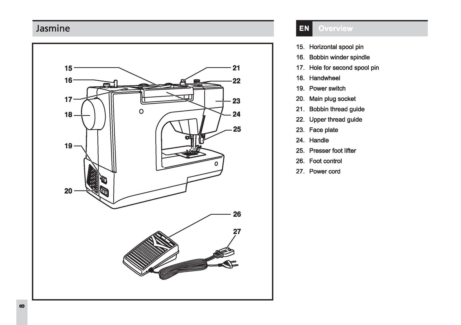 EVER SEWN Jasmine Sewing Machine Instruction Manual - WIRE BOUND - TOUGH COVERS