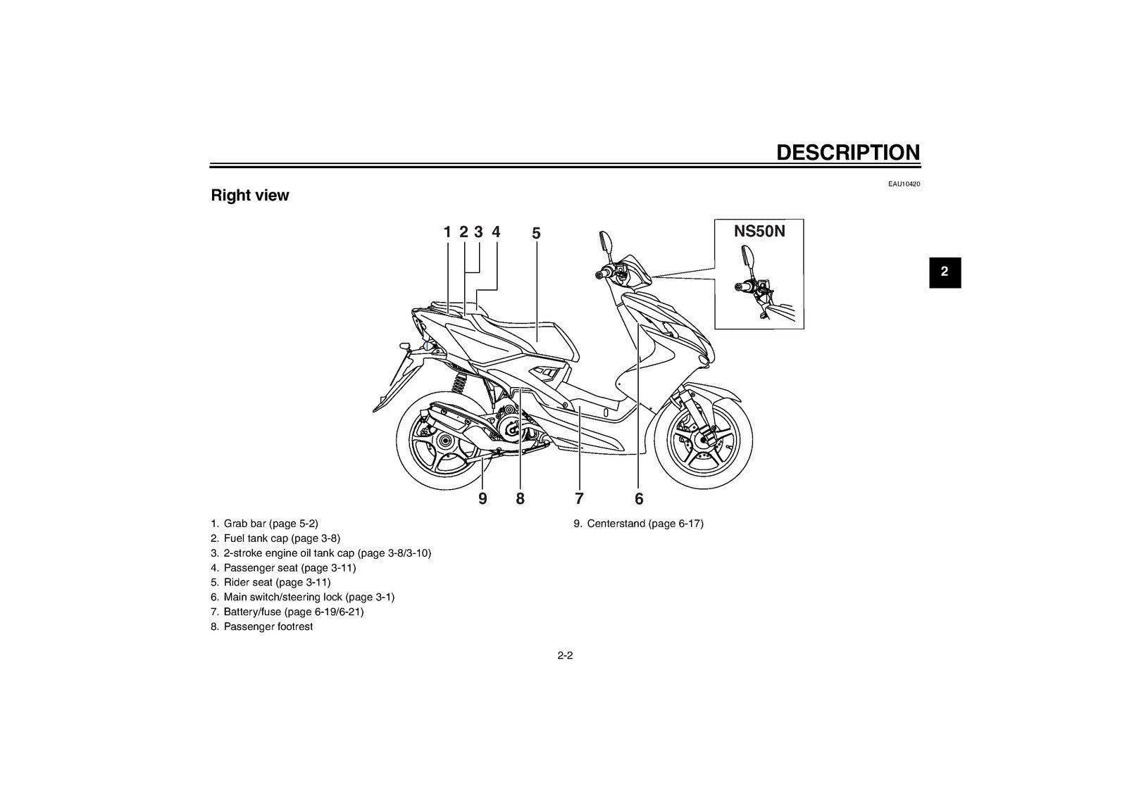 YAMAHA NS50 NS50N Scooter Owners Manual 2012 - STEEL WIRE BOUND - TOUGH COVERS