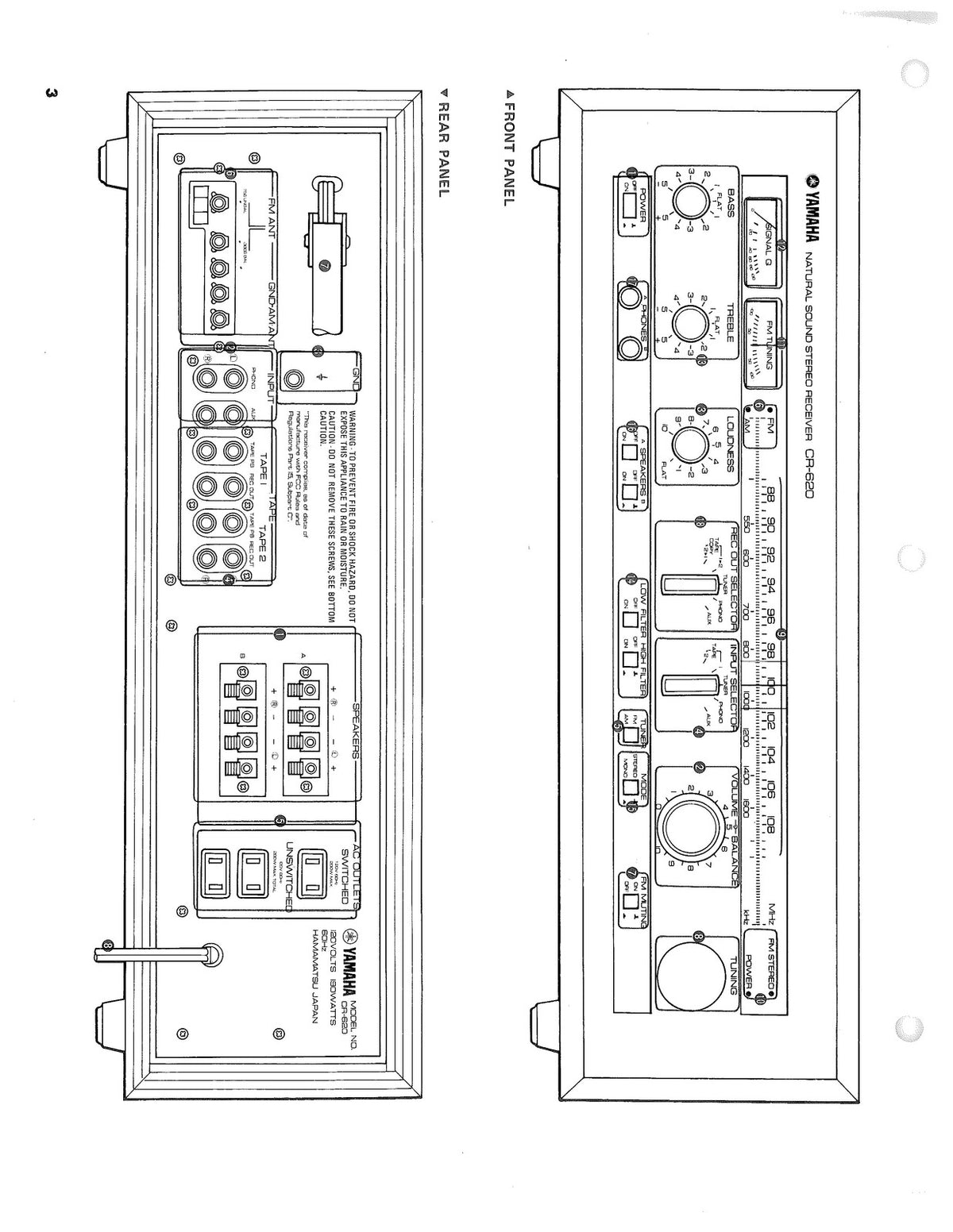 YAMAHA CR-620 AMFM Stereo Receiver Owners Manual - WIRE BOUND - TOUGH COVERS