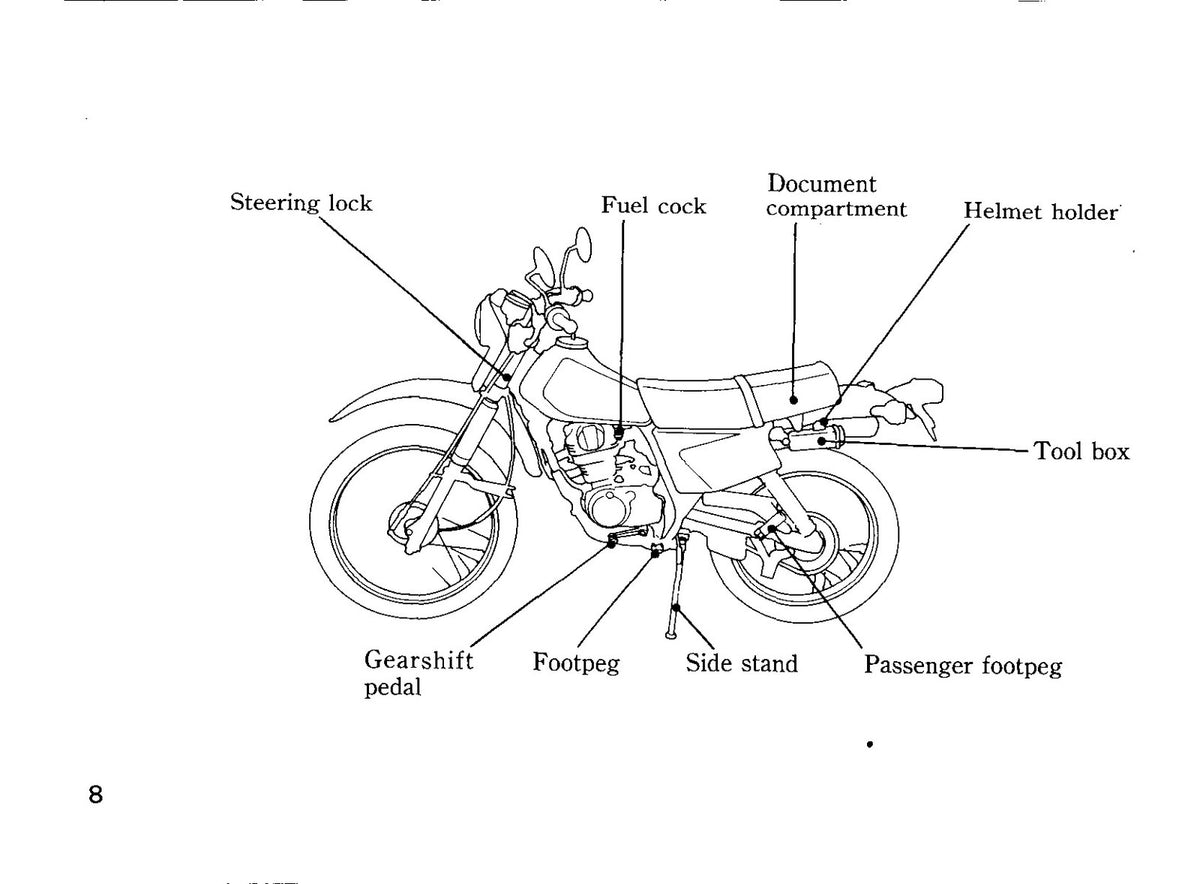 HONDA XL185S Owners Manual 1992 - BOUND - COVERS - XL FOLDOUT PAGES