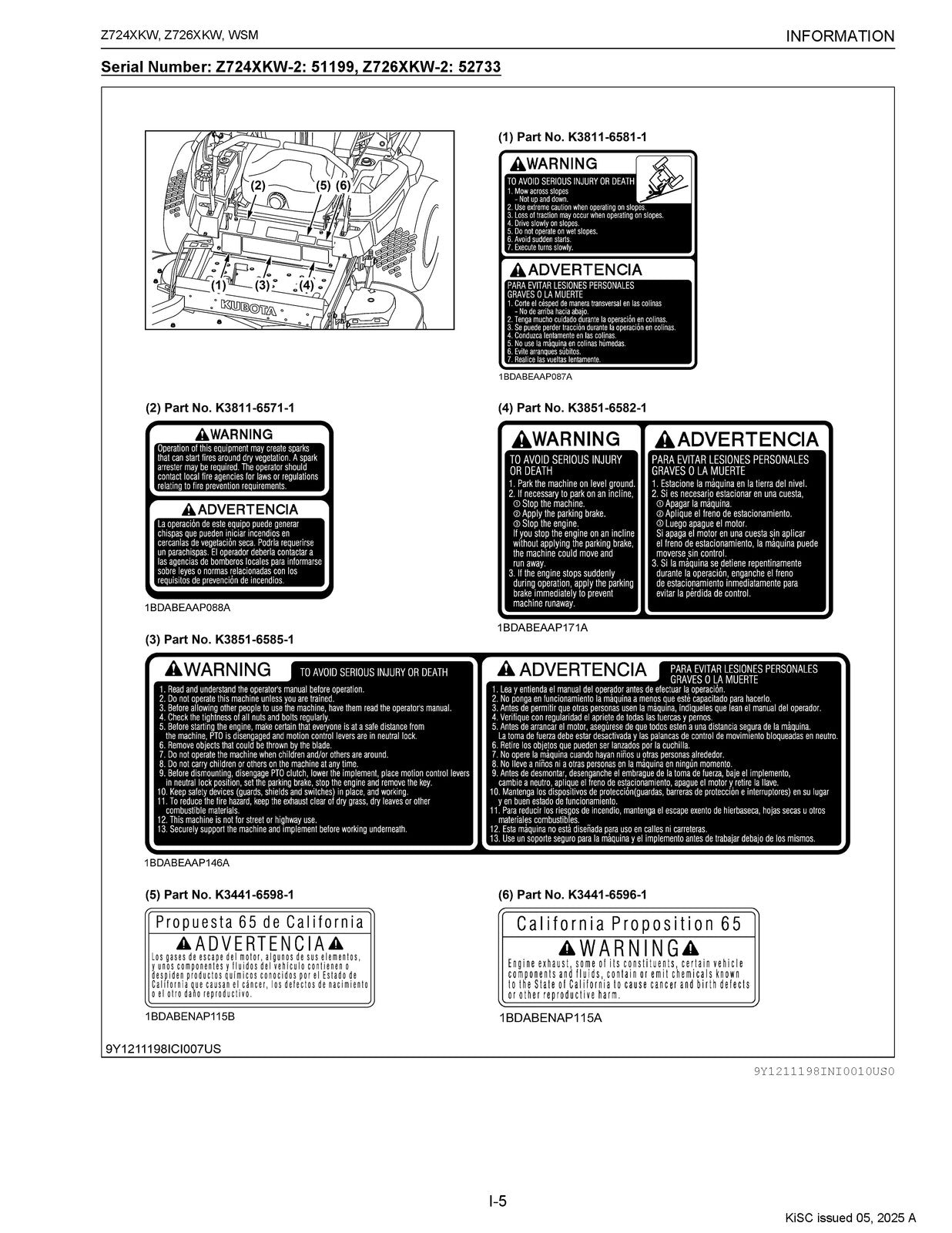 KUBOTA Z724XKW Z726XKW Zero Turn Workshop Manual 2025, BOUND, COVERS, FOLDOUTS