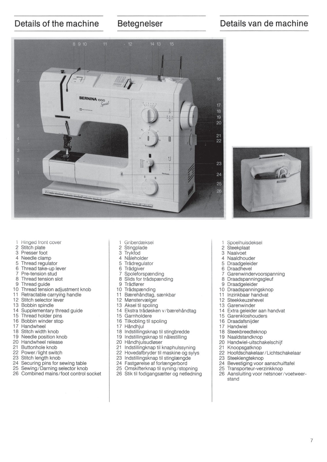 BERNINA 1000-1030 Operators & Service Manuals BUNDLE - WIRE BOUND - TOUGH COVERS