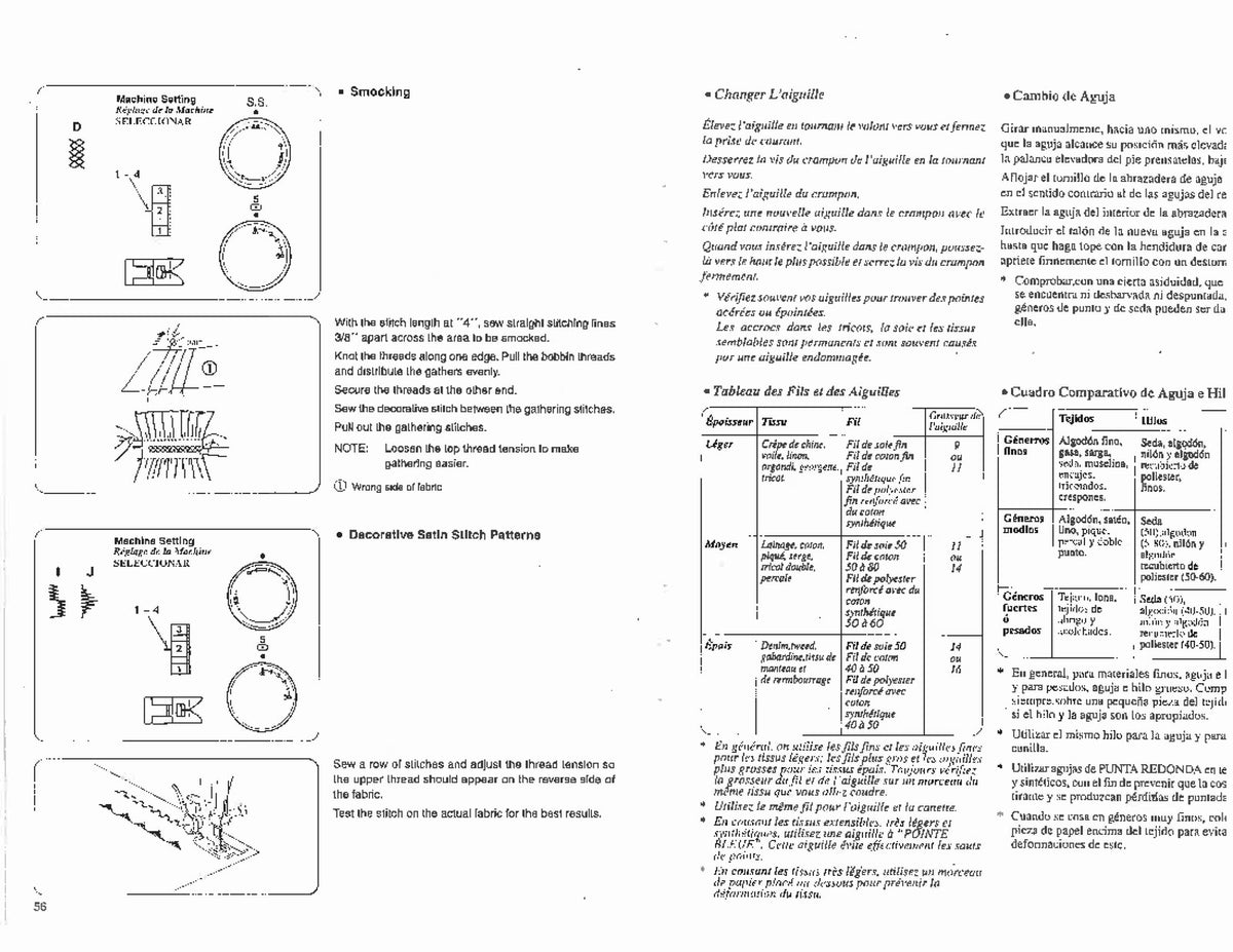 ALFA JF 1018 JF 1022 Sewing Machine Instruction Book Manual - WIRE BOUND