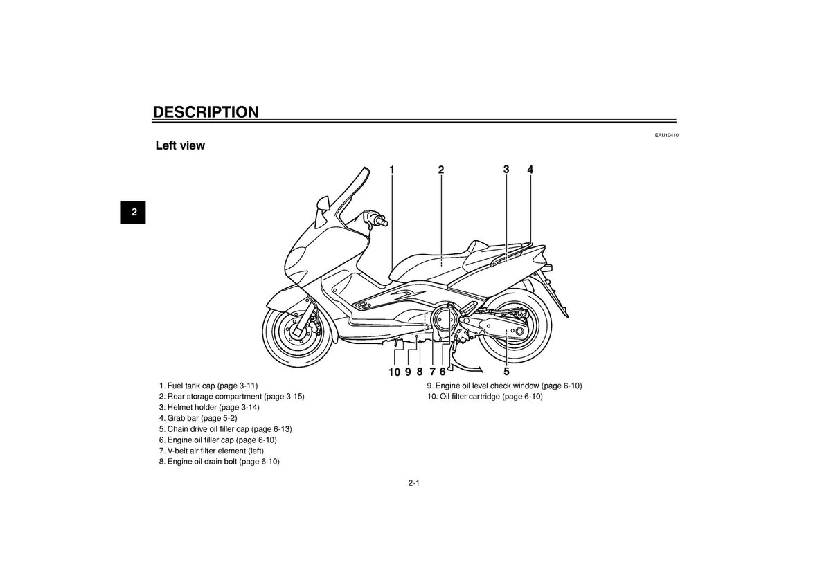 YAMAHA XP500 T-Max Owners Manual 2004 - STEEL WIRE BOUND - PROTECTIVE COVERS