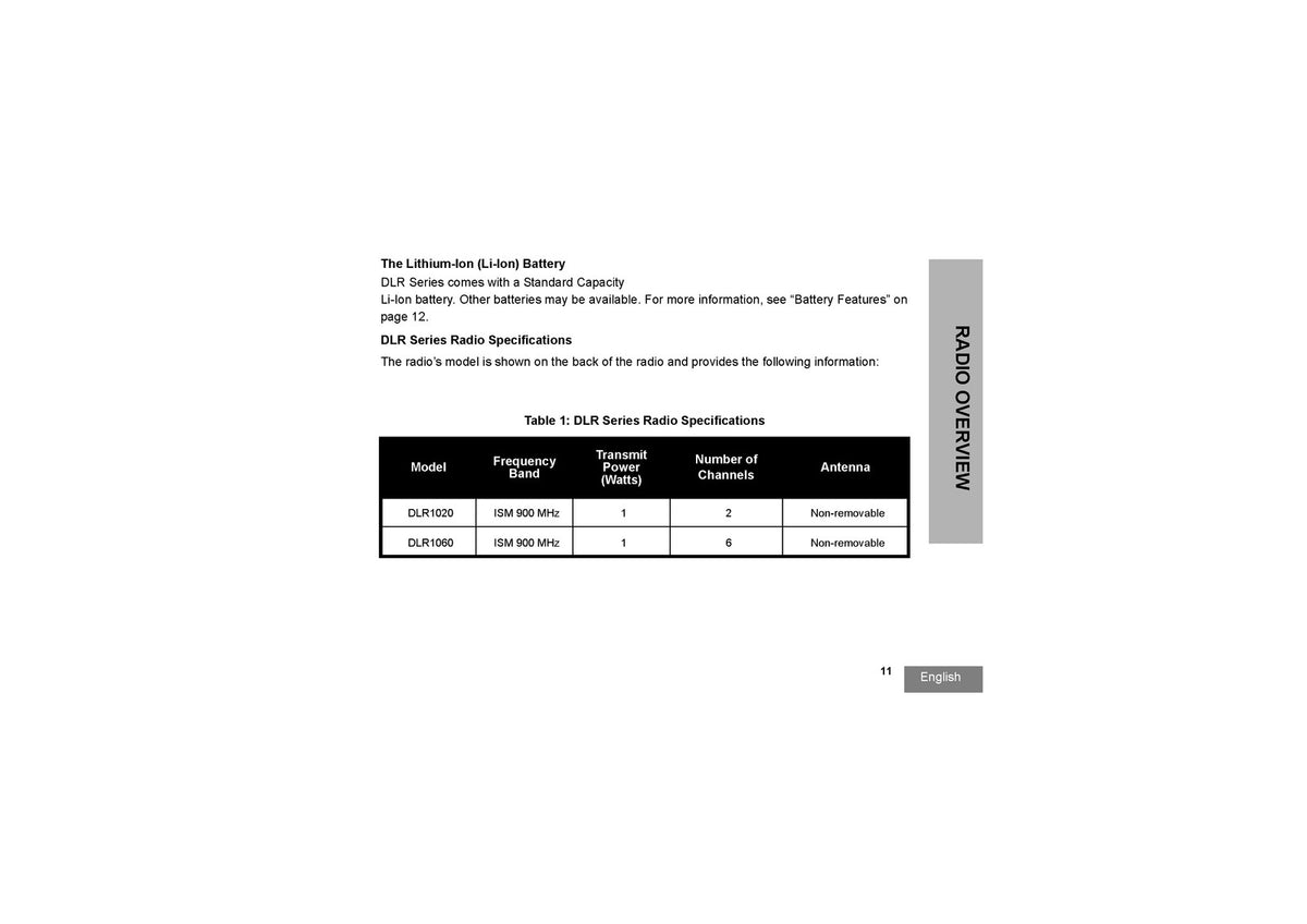 MOTOROLA DLR1020 DLR1060 Two-Way Radio User Guide Manual - WIRE BOUND - COVERS