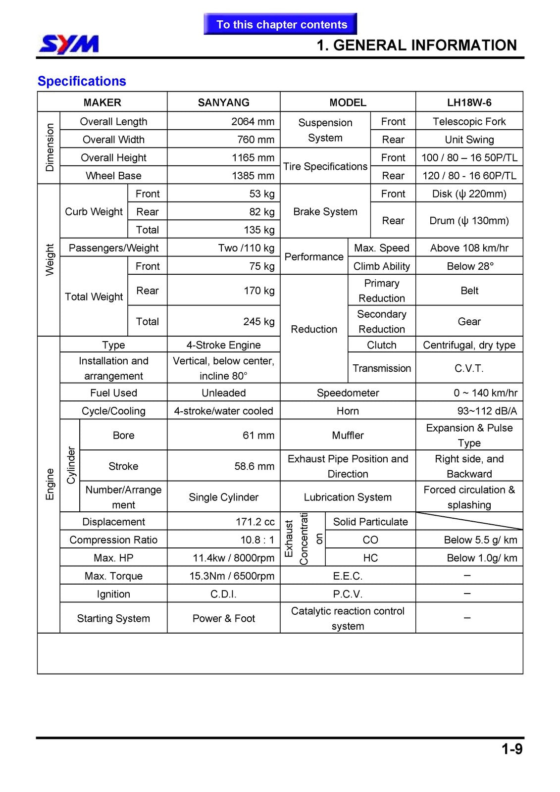 SYM HD125 HD200 Motorcycle Service Manual - STEEL WIRE BOUND - PROTECTIVE COVERS