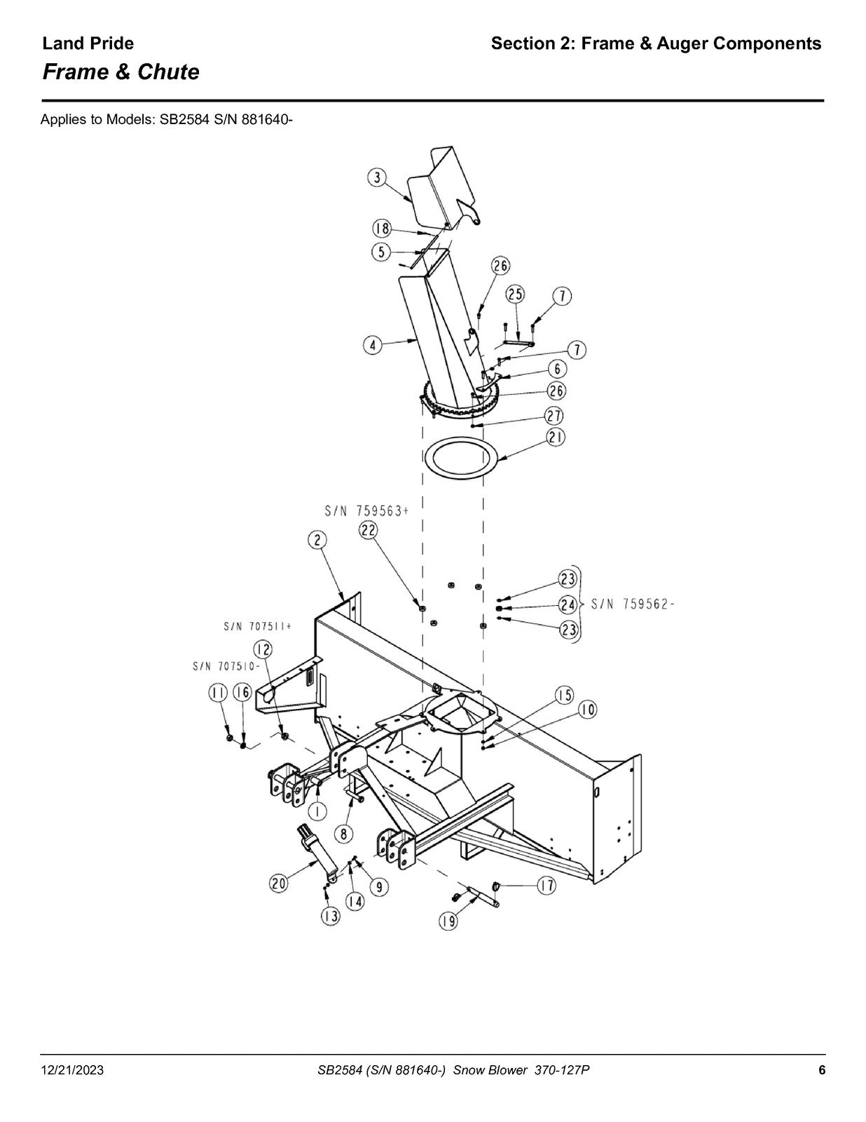 LAND PRIDE SB25 Series Snow Blowers Parts Manual 2023 - WIRE BOUND - COVERS