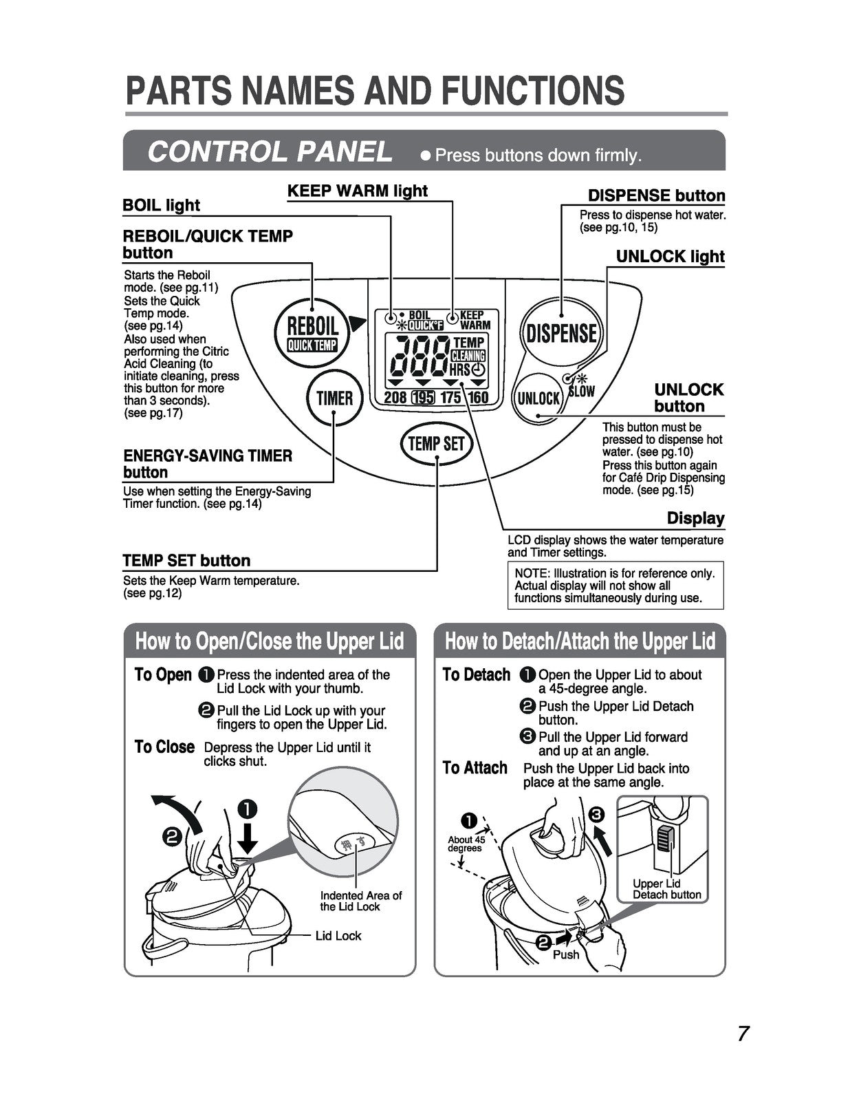 ZOJIRUSHI CD-LFC30 40 50 Micom Water Boiler  Operating Instructions Manual