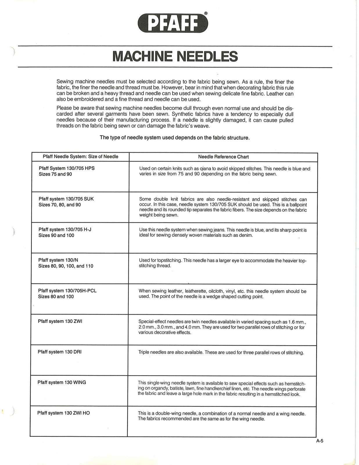 PFAFF Creative 1471 Owners Handbook Manual - yr 1985 - BOUND - COVERS - FOLDOUTS