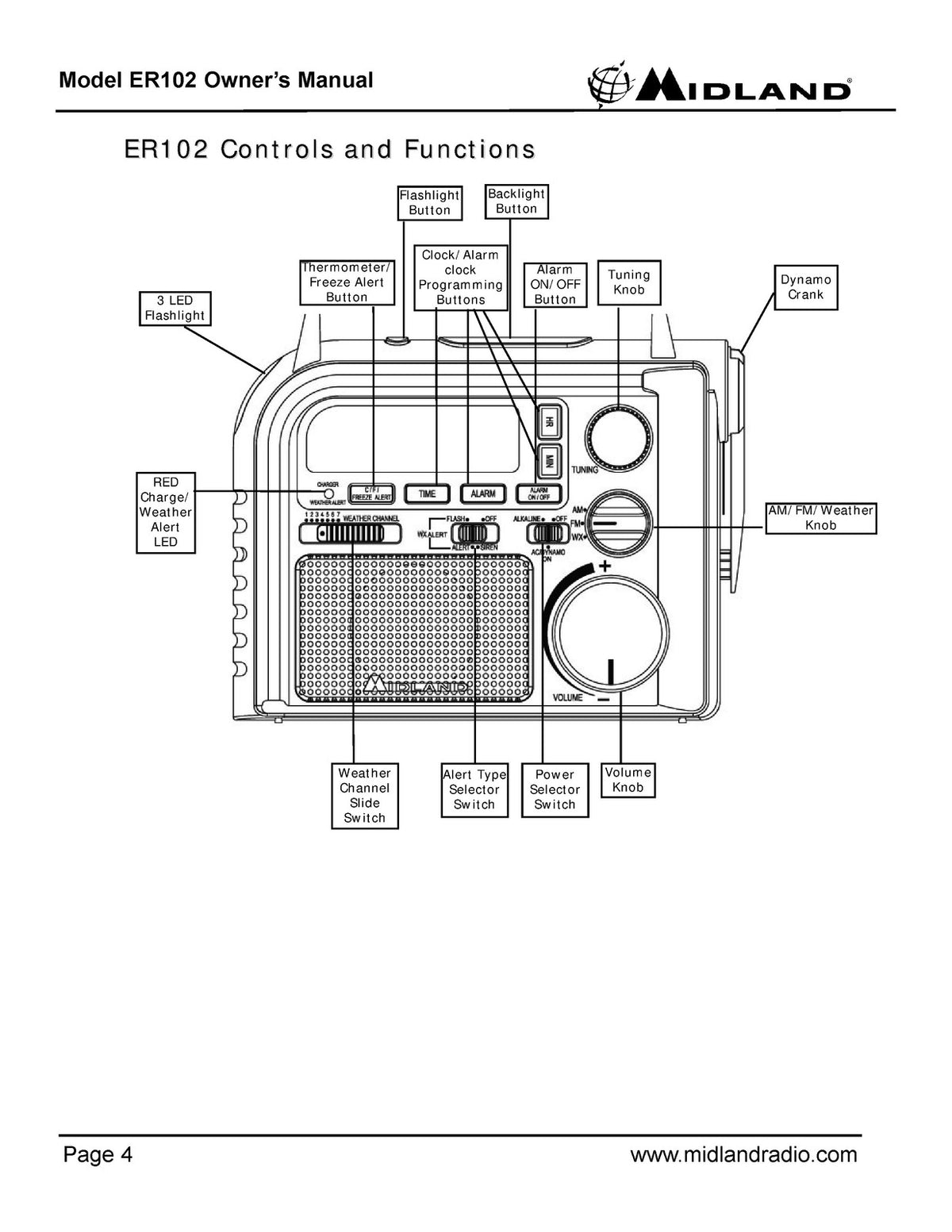 MIDLAND ER102 Emergency Crank Weather Radio Owners Manual - WIRE BOUND - COVERS