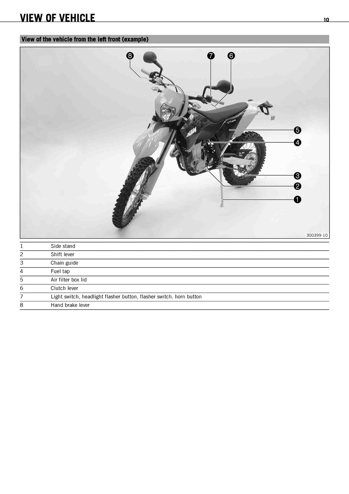 KTM 450 530 EXC USA Owners Manual 2010 - STEEL WIRE BOUND - PROTECTIVE COVERS