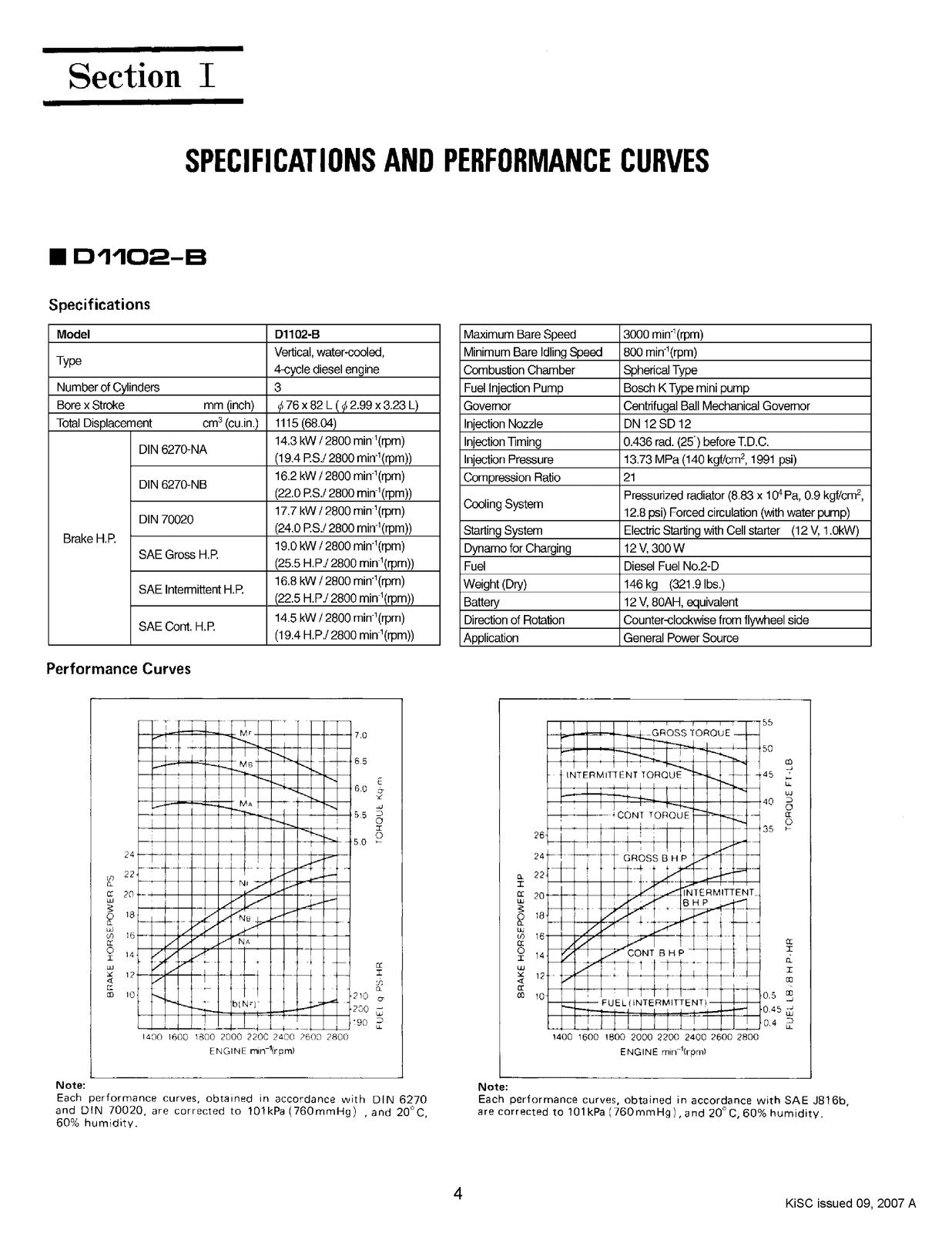 KUBOTA D1102-B D1302-B D1402-B V1502-B V1702-B V1902-B Workshop Manual - BOUND