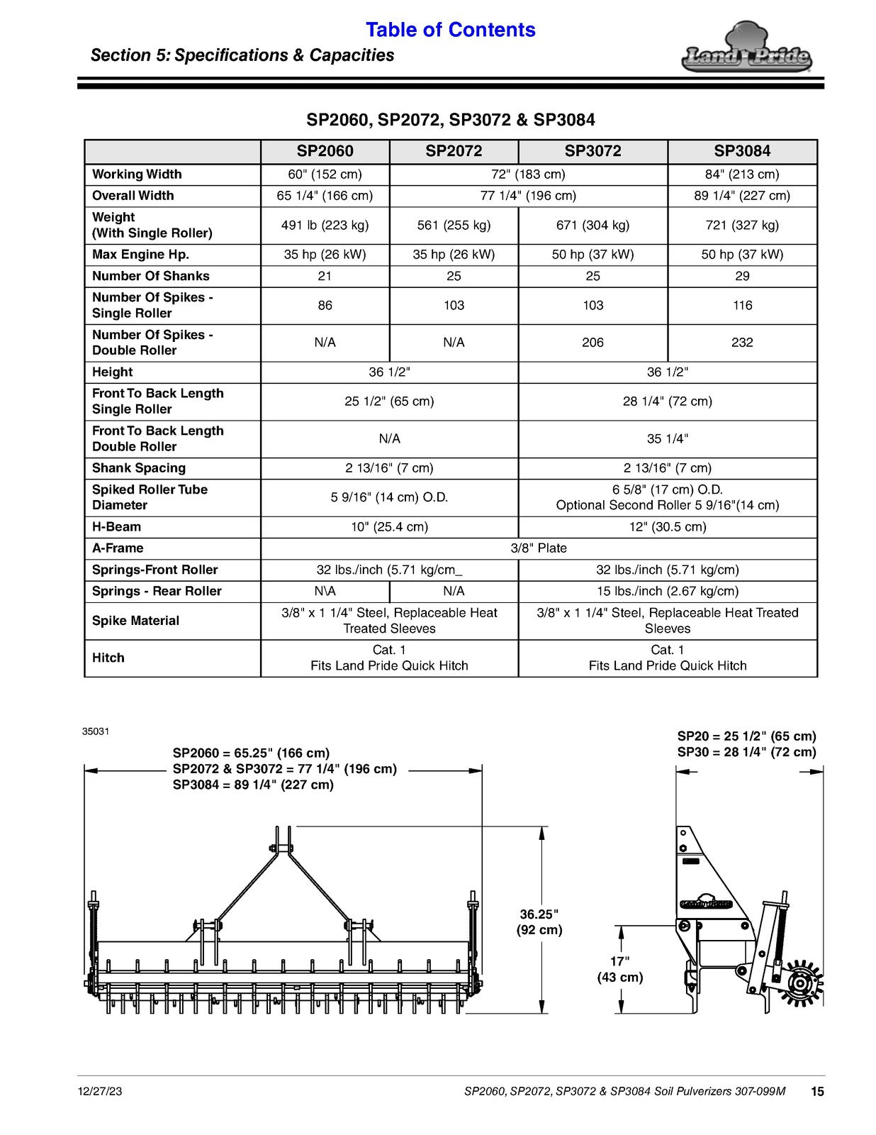 LAND PRIDE SP20 Series Soil Pulverizers Operators Manual - WIRE BOUND - COVERS