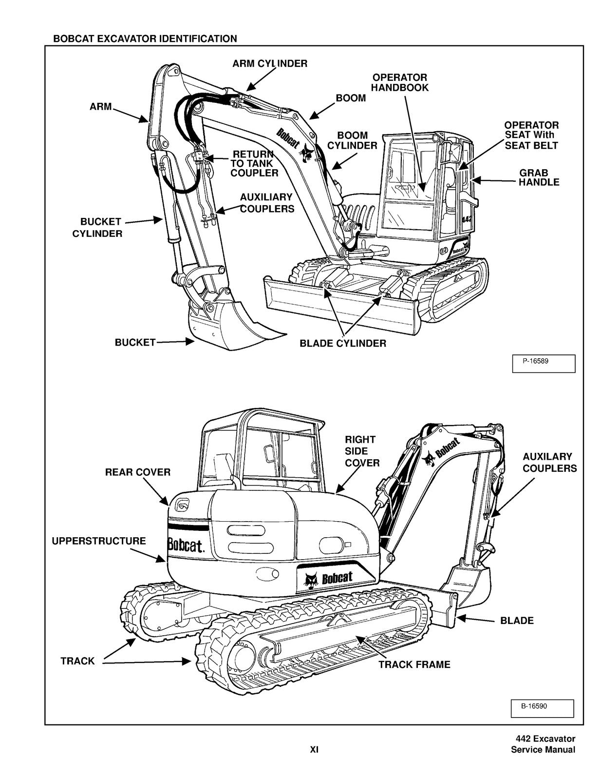 BOBCAT 442 Mini Excavator Service Manual SN 522311001 Up, FOLDOUTS