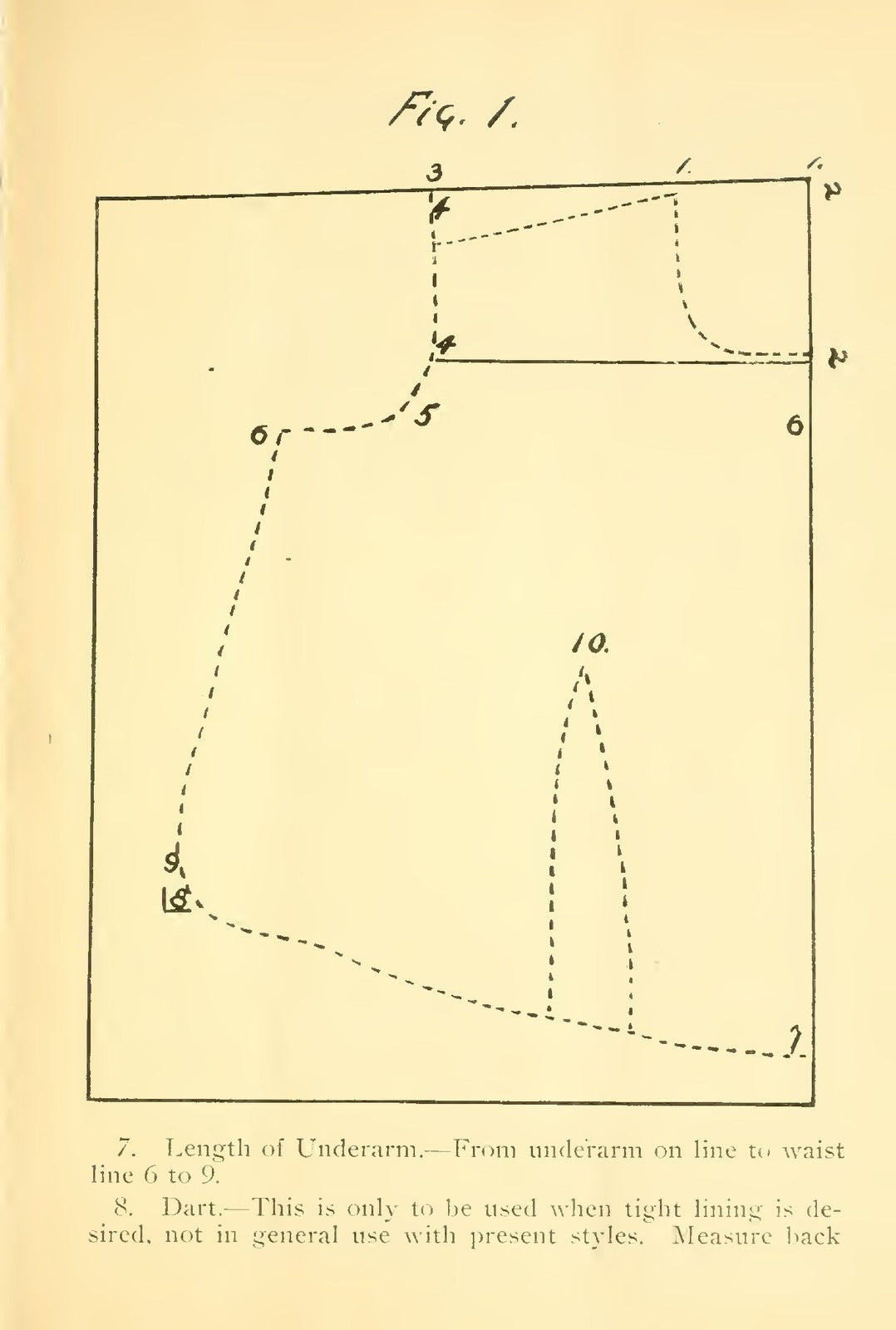 PERFECT Dressmaking System Instruction Manual 1914 - WIRE BOUND - TOUGH COVERS