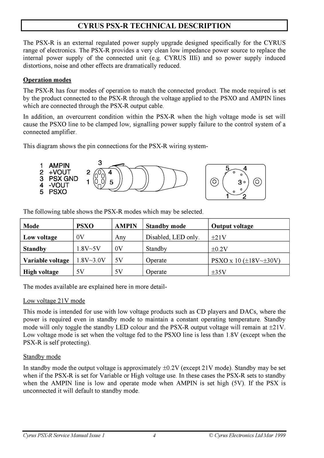 CYRUS PSX-R Power Supply Service Manual - STEEL WIRE BOUND - PROTECTIVE COVERS