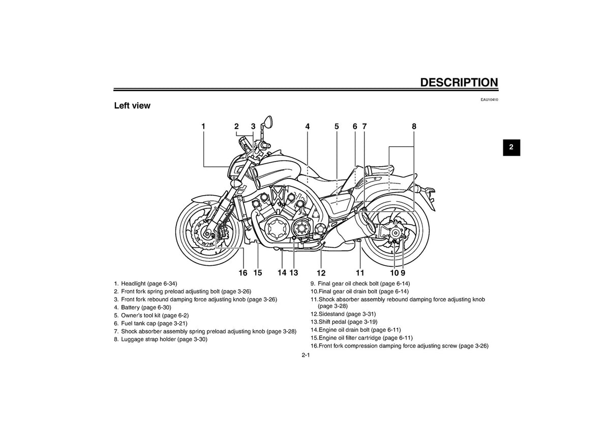 YAMAHA VMX17 Owners Manual 2002 - STEEL WIRE BOUND - PROTECTIVE COVERS