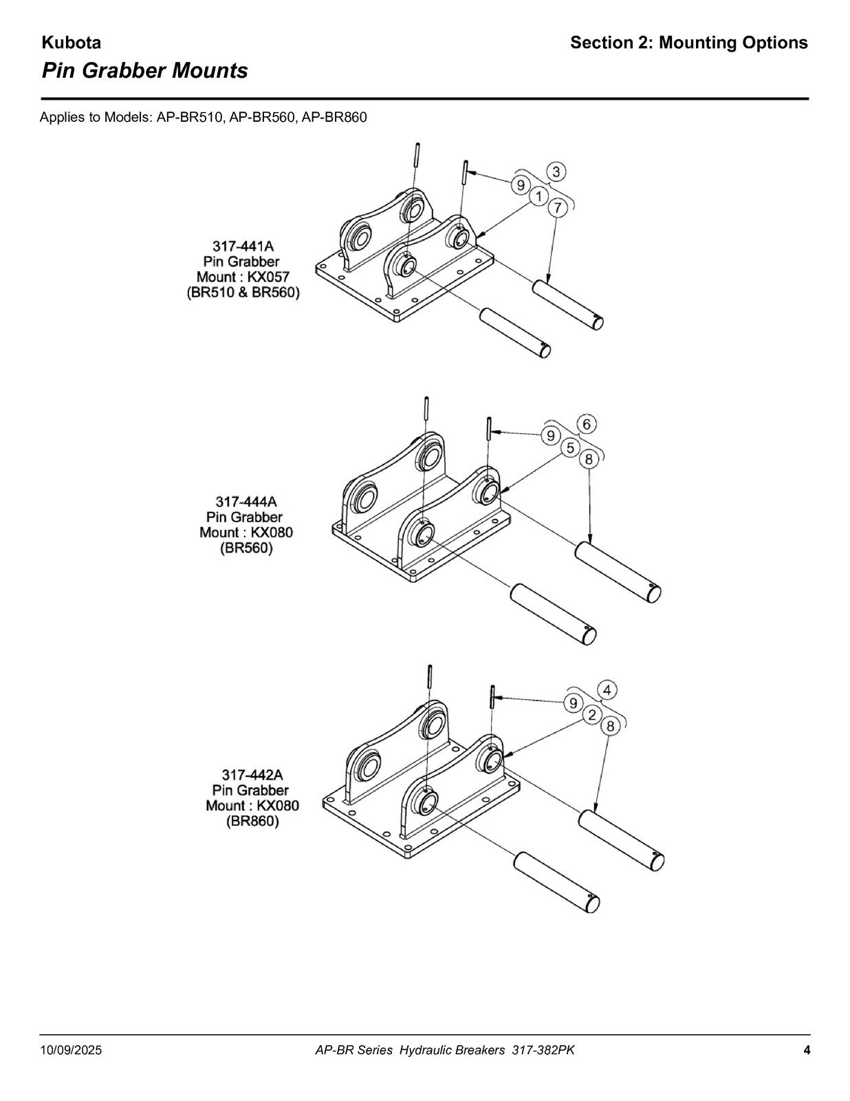 LAND PRIDE BR Series Breakers Parts Manual 2025 - WIRE BOUND - TOUGH COVERS
