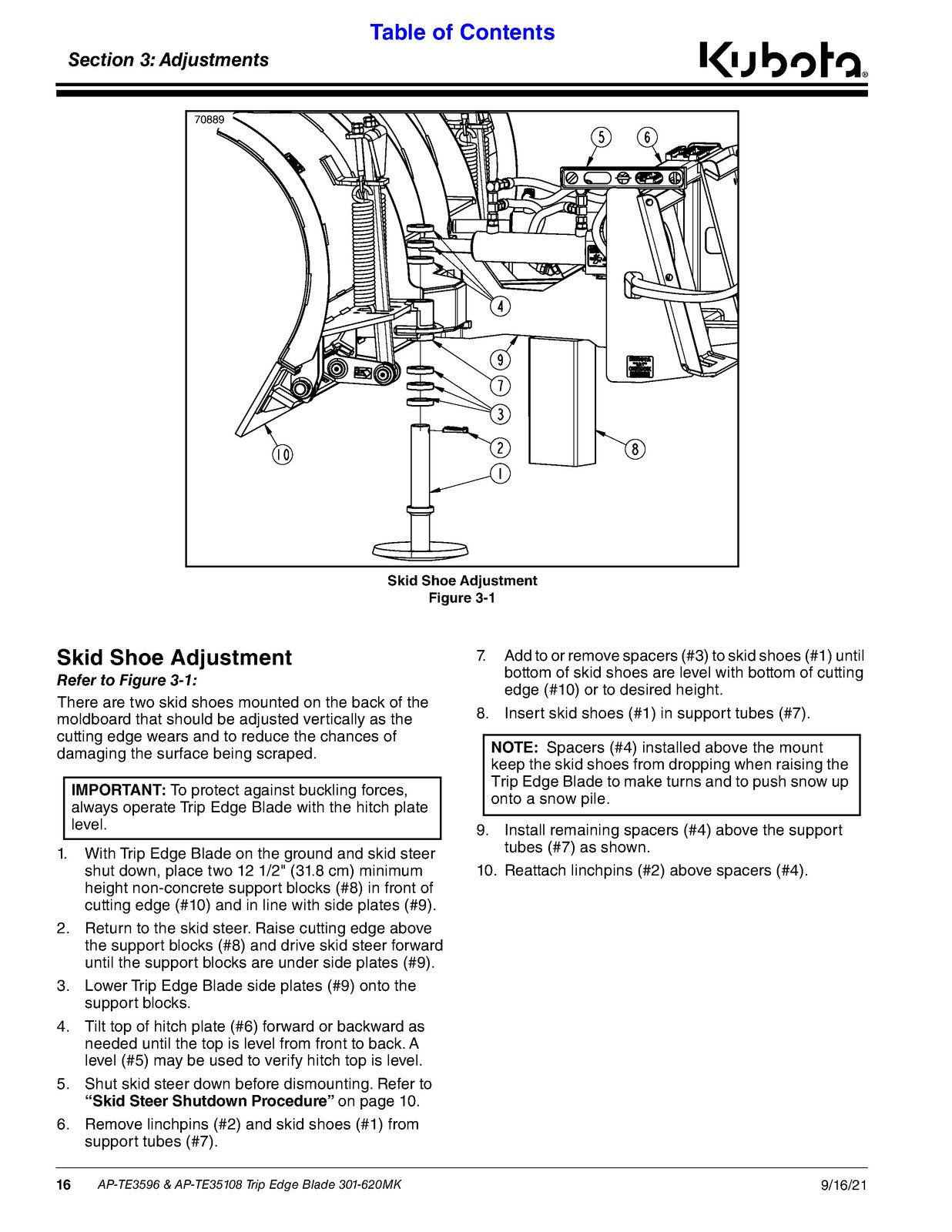 LAND PRIDE TE3596 Trip Edge Blades Operators Manual - WIRE BOUND - TOUGH COVERS