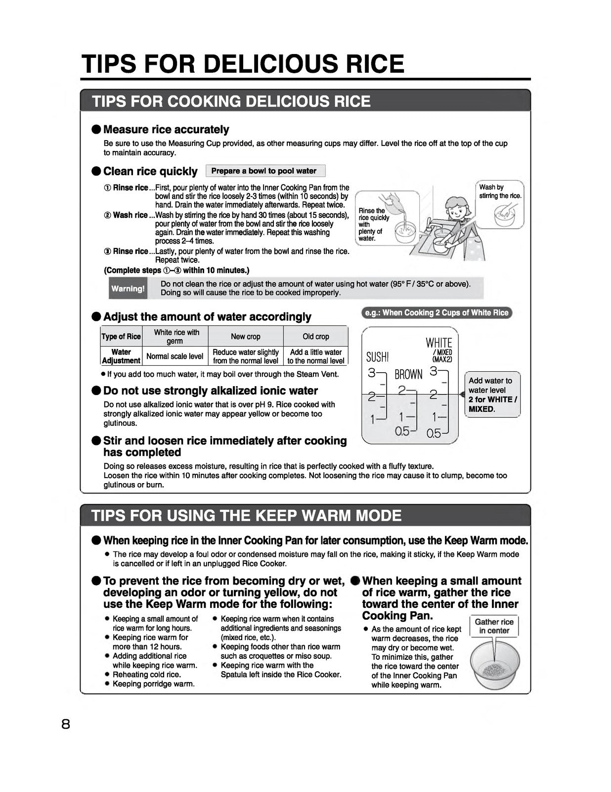 ZOJIRUSHI NS-LHC05 Micom Rice Cooker  Warmer Operating Instructions Manual