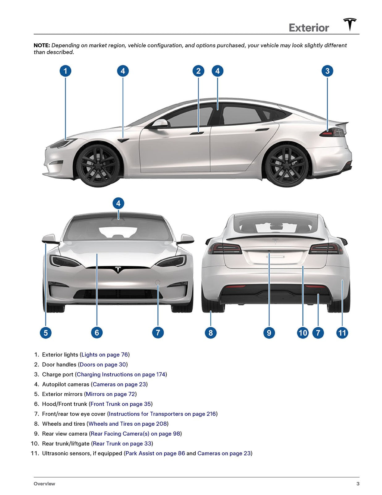 TESLA Model S 2021 Up Owners Manual 2024 - STEEL WIRE BOUND - PROTECTIVE COVERS