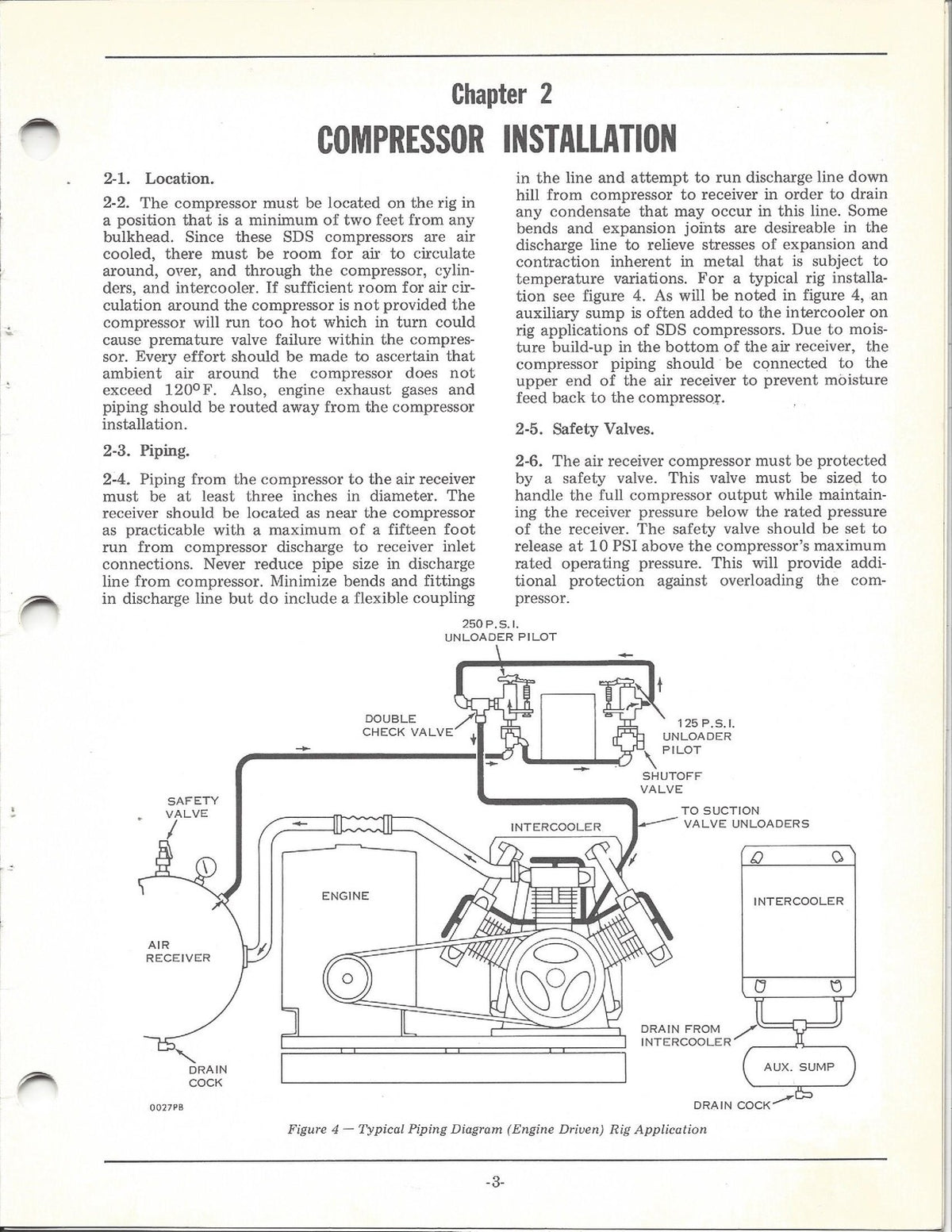 WABCO 50SDS 100SDS 256SDS Stationary Air Compressor Service Manual 1971 - BOUND