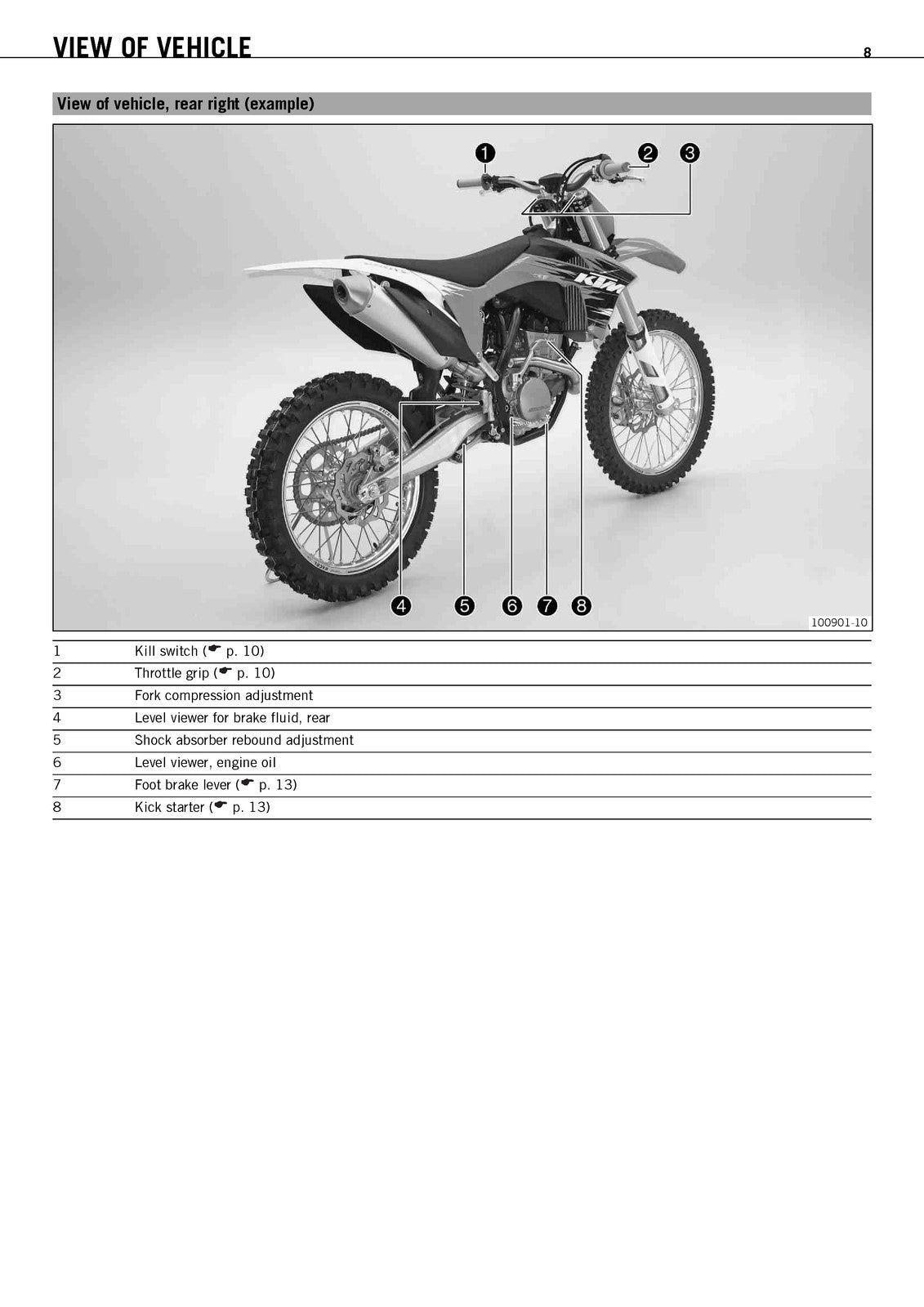 KTM 250 SX-F 250 XC-F Owners Manual 2011 - STEEL WIRE BOUND - PROTECTIVE COVERS