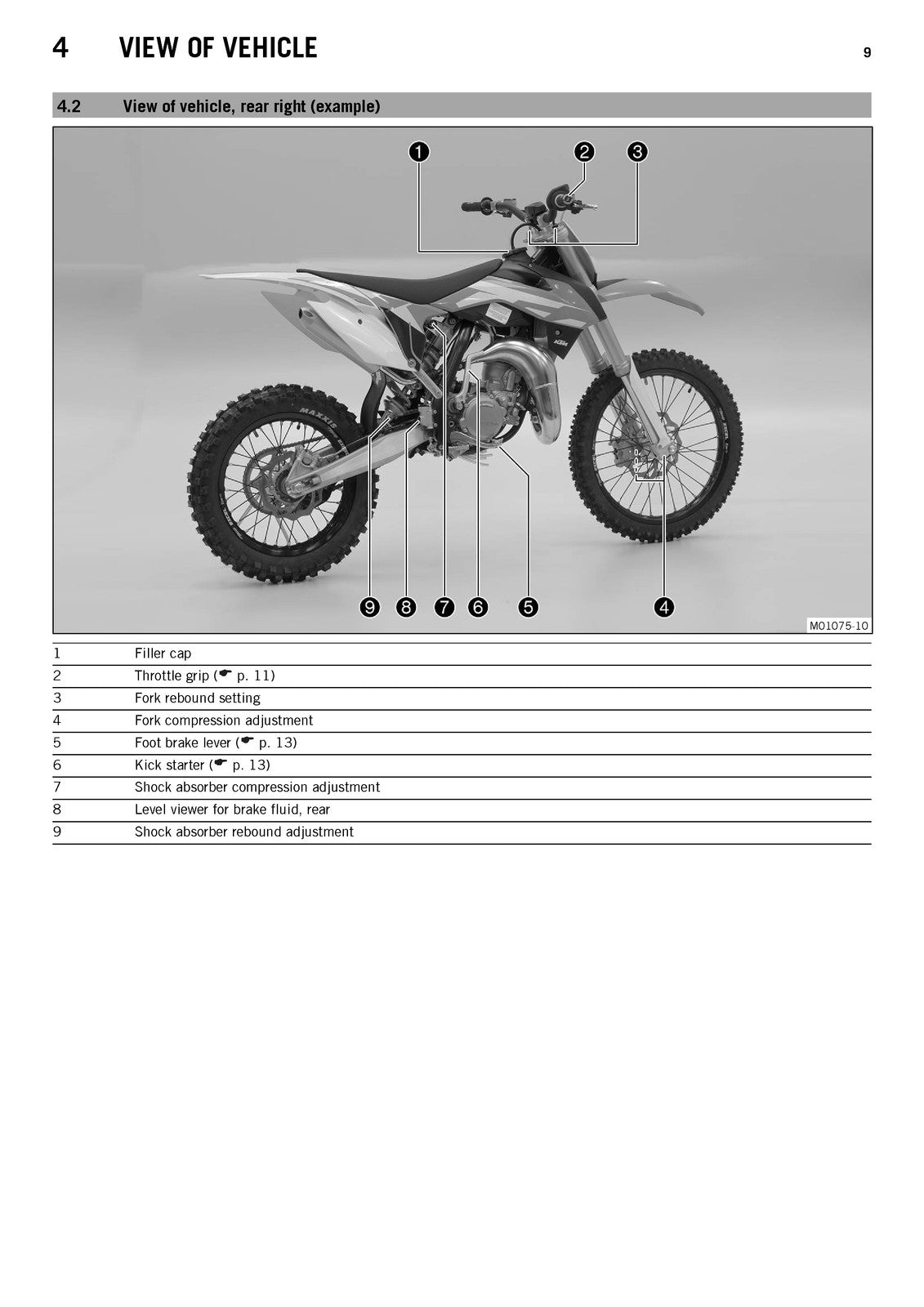 KTM 85 SX 1916 1714 Owners Manual 2016 - STEEL WIRE BOUND - PROTECTIVE COVERS