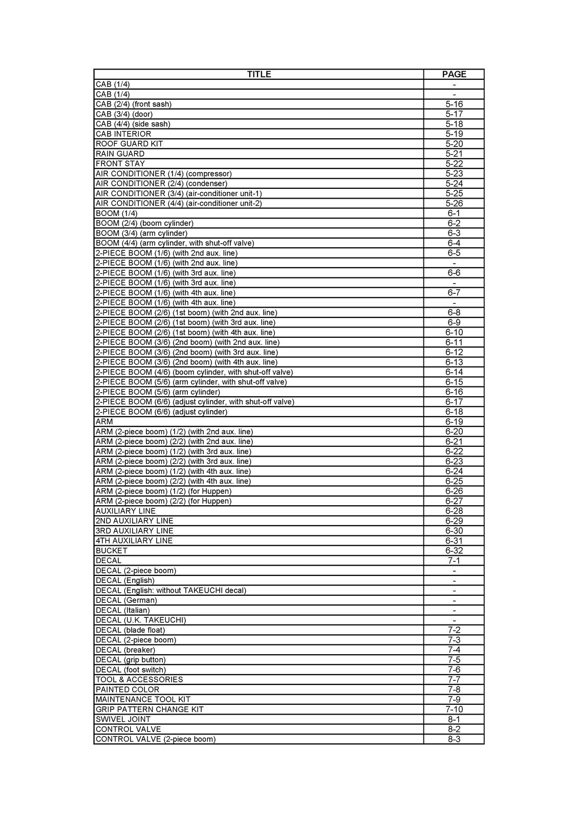 TAKEUCHI TB290 Hydraulic Excavator Parts Manual SN 190200001 Up - WIRE BOUND
