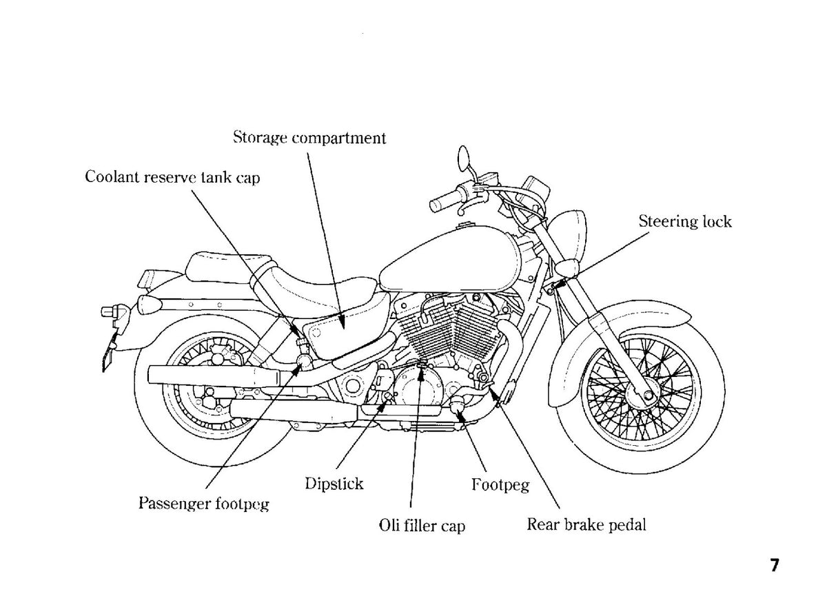 HONDA VT1100C2 Owners Manual 1994 - BOUND - COVERS - XL FOLDOUT PAGES
