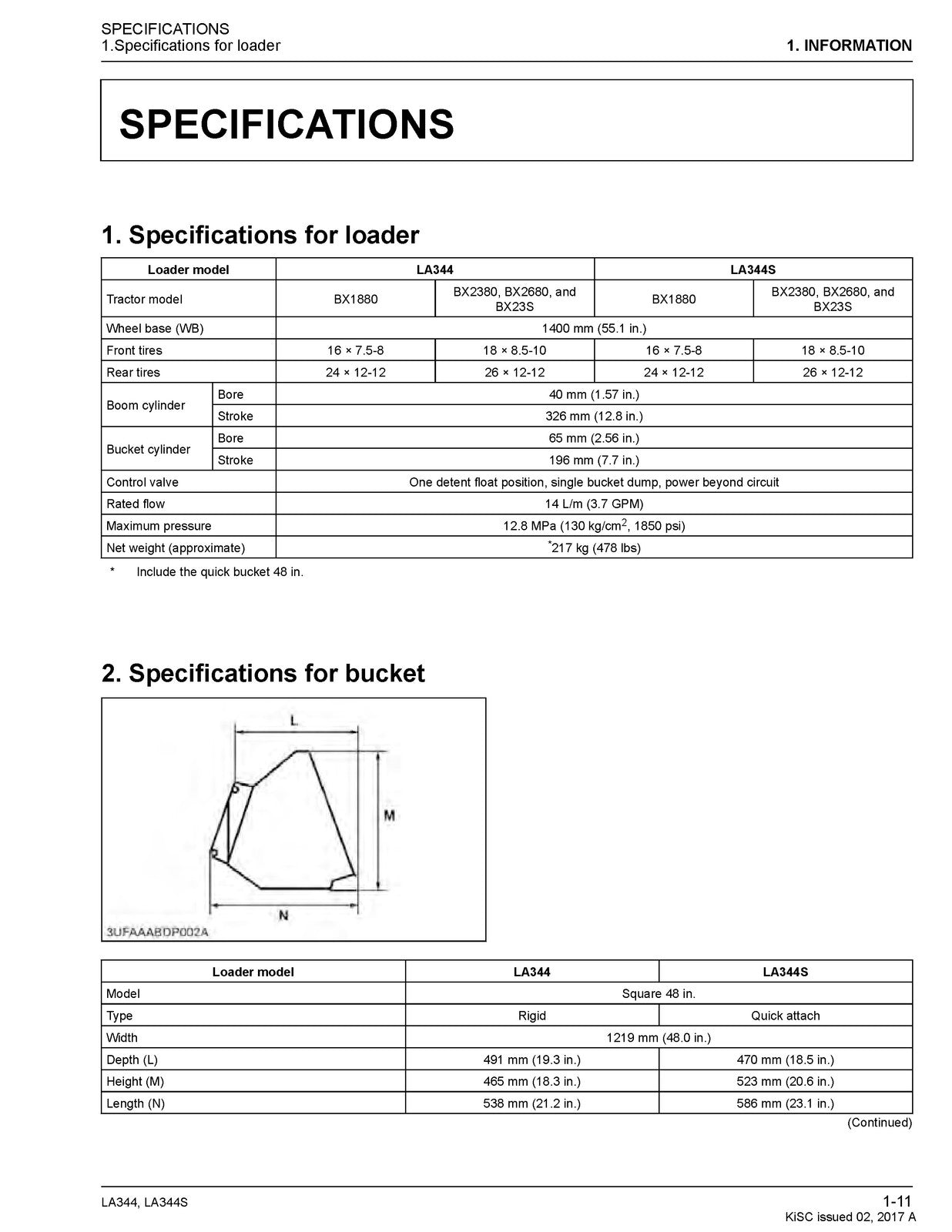 KUBOTA LA344 LA344S Front Loader Workshop Manual 2017 - WIRE BOUND - COVERS