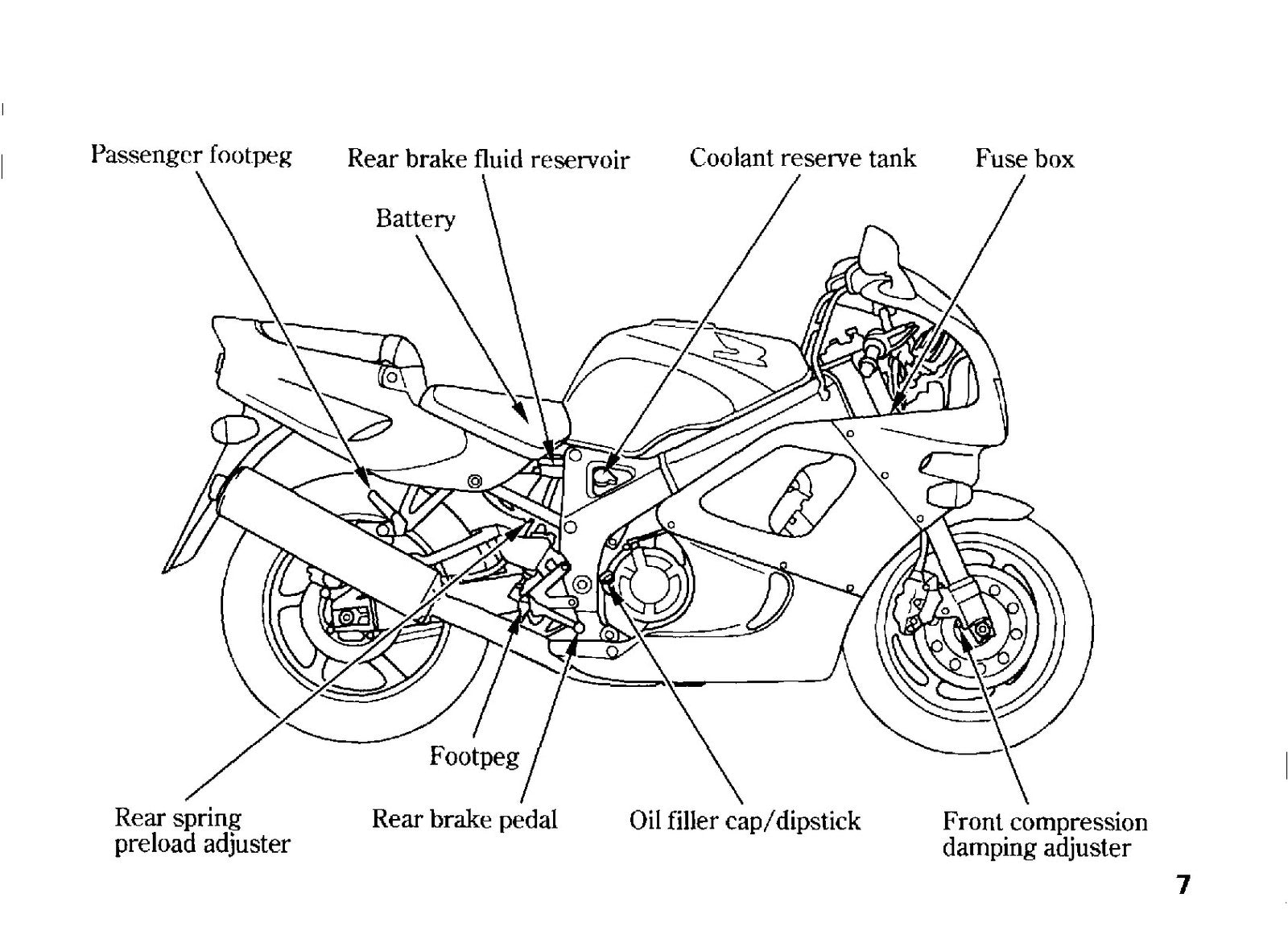 HONDA CBR900RR Fire Blade Owners Manual 1994 - BOUND - COVERS - XL FOLDOUT PAGES