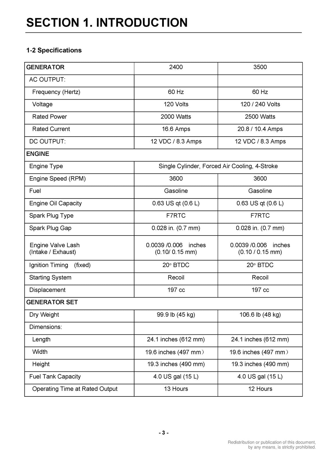 ONAN HomeSite Power 2400 3500 Generator Service Manual 2006 - WIRE BOUND