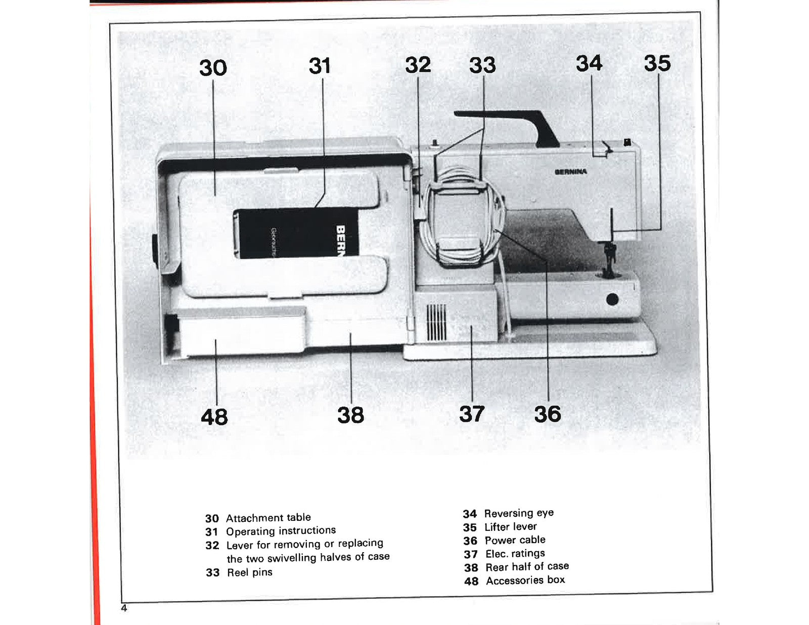 BERNINA Nova 900 Electronic Instruction Manual - STEEL WIRE BOUND - TOUGH COVERS