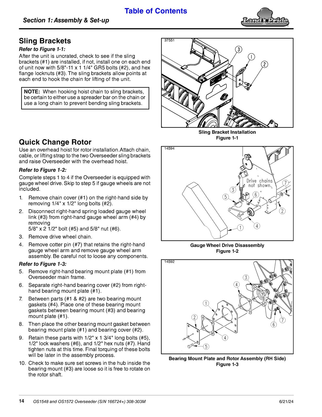 LAND PRIDE OS15 Series Overseeders Operators Manual - WIRE BOUND - TOUGH COVERS