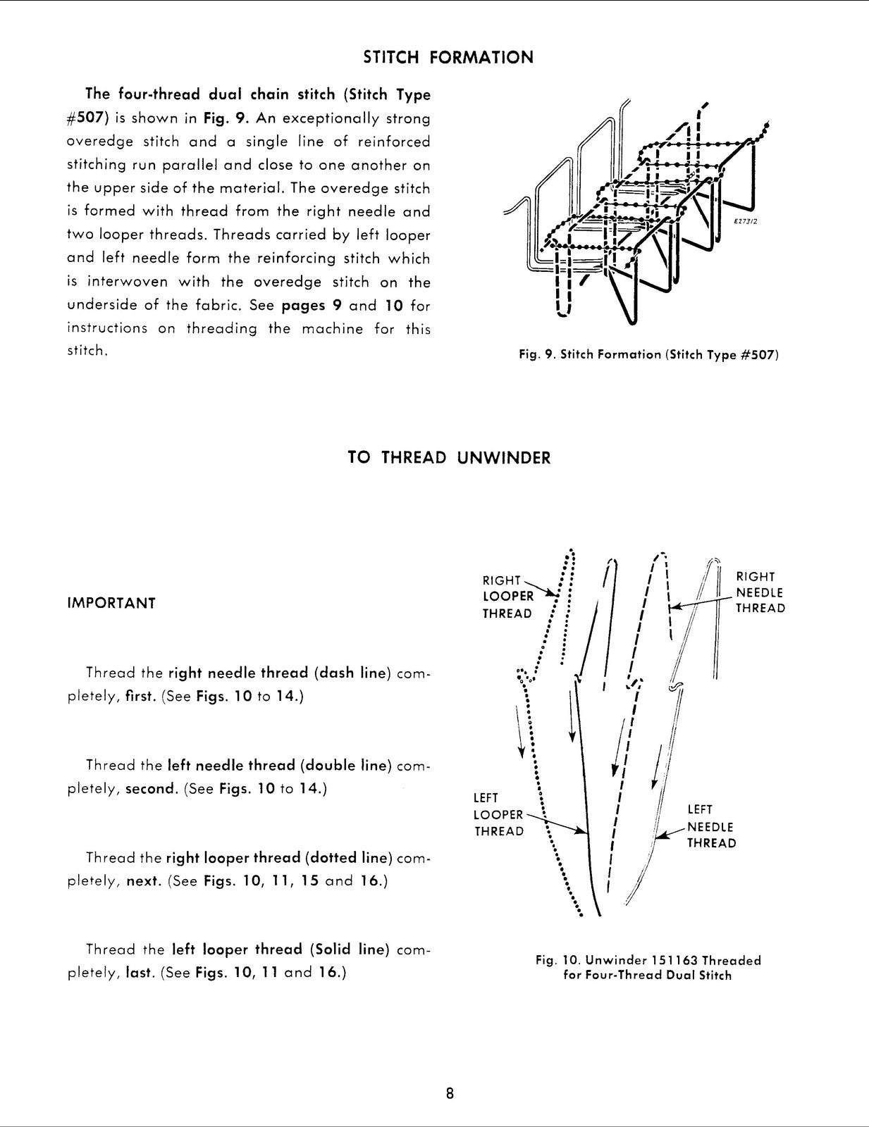 SINGER 246K50 246K51 Overedging Service And Parts Manual - WIRE BOUND - COVERS