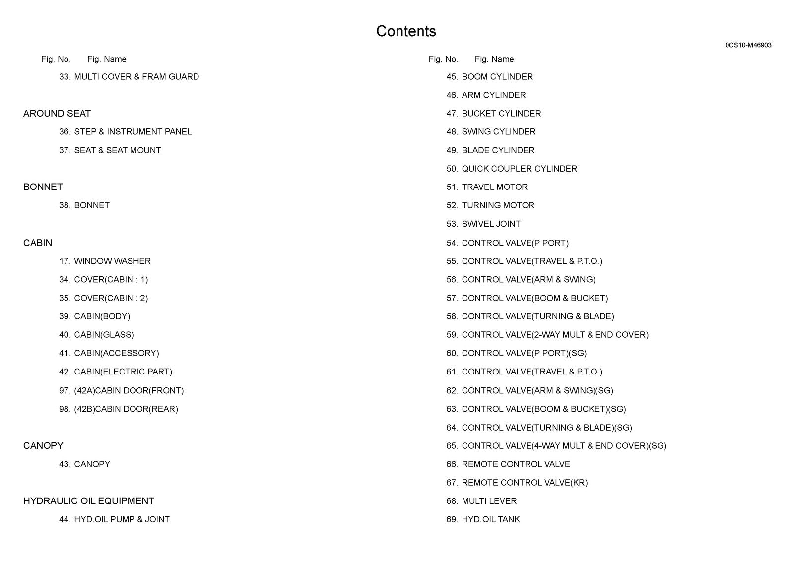 YANMAR ViO55-5 Excavator Parts Catalog Manual 2016 - WIRE BOUND - TOUGH COVERS
