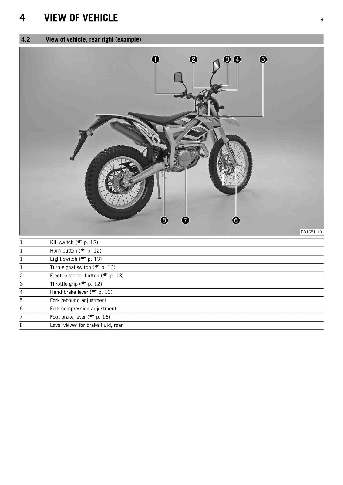 KTM Freeride 250 R Owners Manual 2014 - STEEL WIRE BOUND - PROTECTIVE COVERS