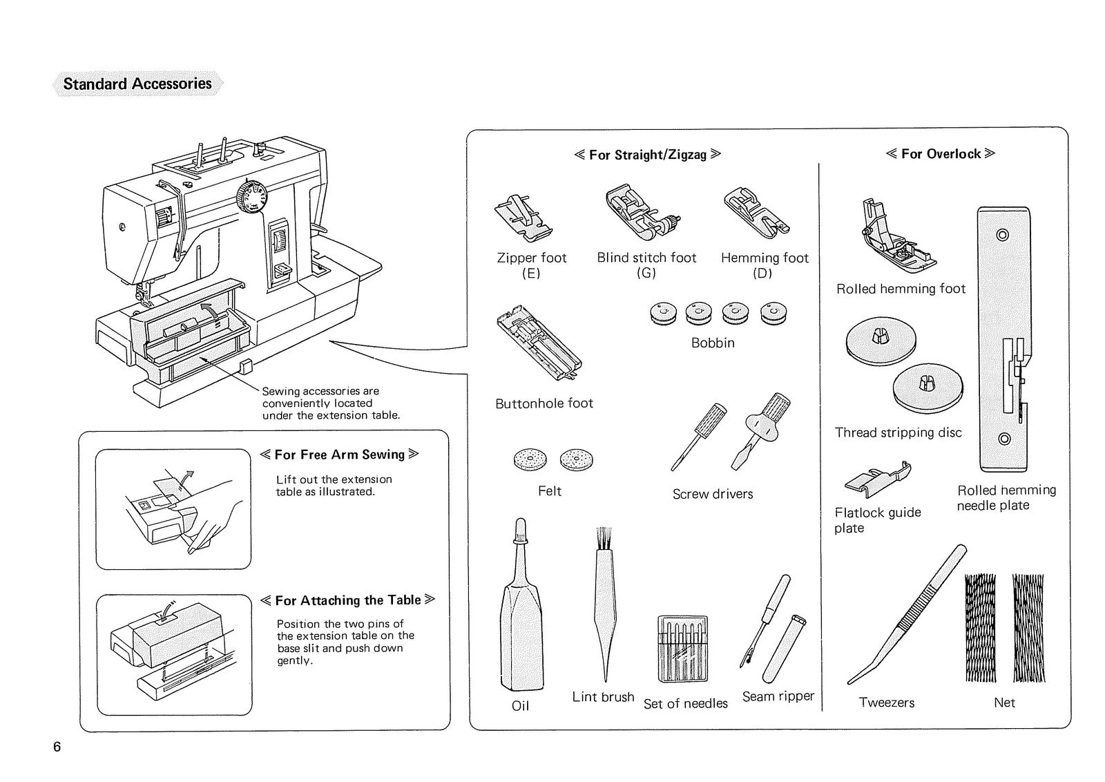 JANOME Combi DX 502 Sewing Machine Instruction Book Manual - WIRE BOUND - COVERS