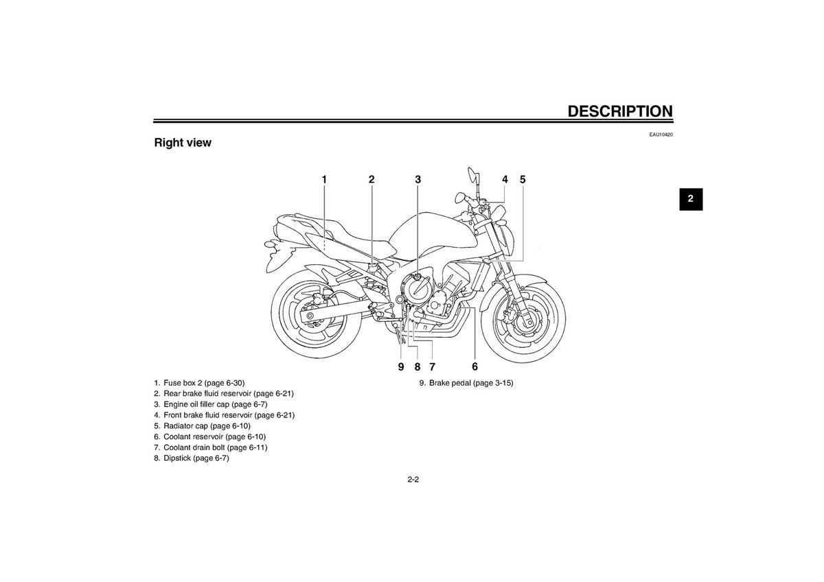 YAMAHA FZ6-NAHG Owners Manual 2007 - STEEL WIRE BOUND - PROTECTIVE COVERS