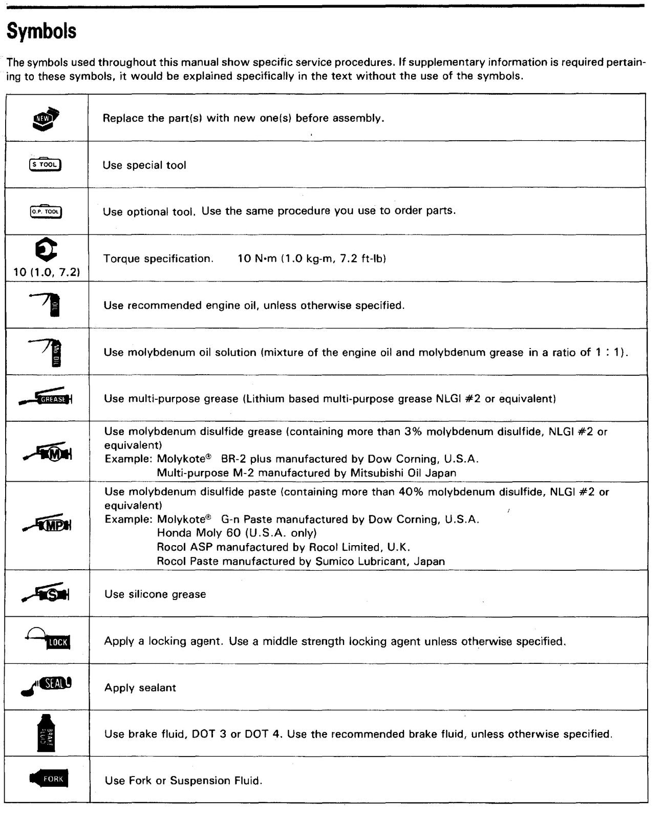 HONDA VFR750F Service Manual - BOUND - COVERS - XL FOLDOUT PAGES