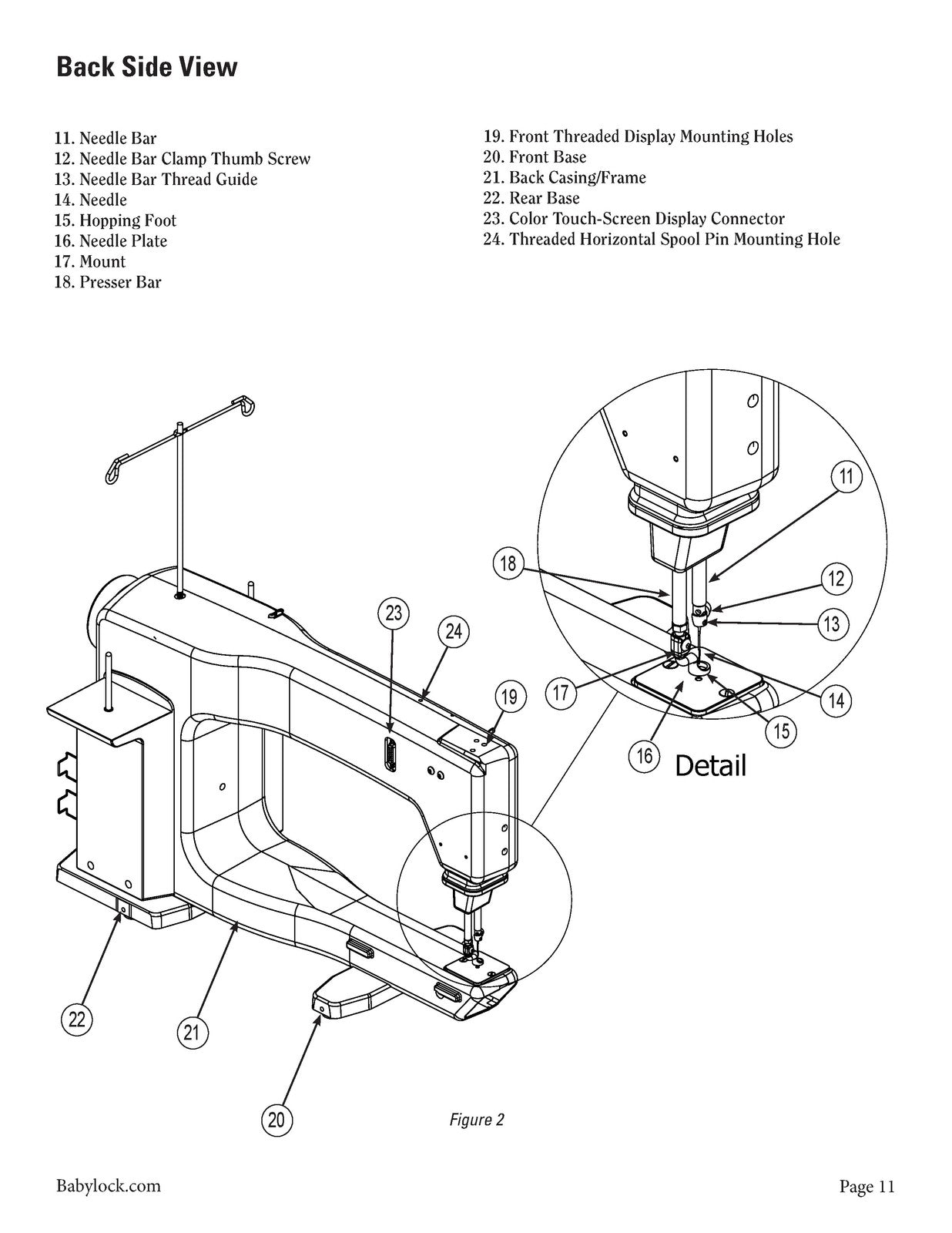 BABY LOCK Tiara II BLTR16-2 Quilting Machine Instruction Manual - WIRE BOUND