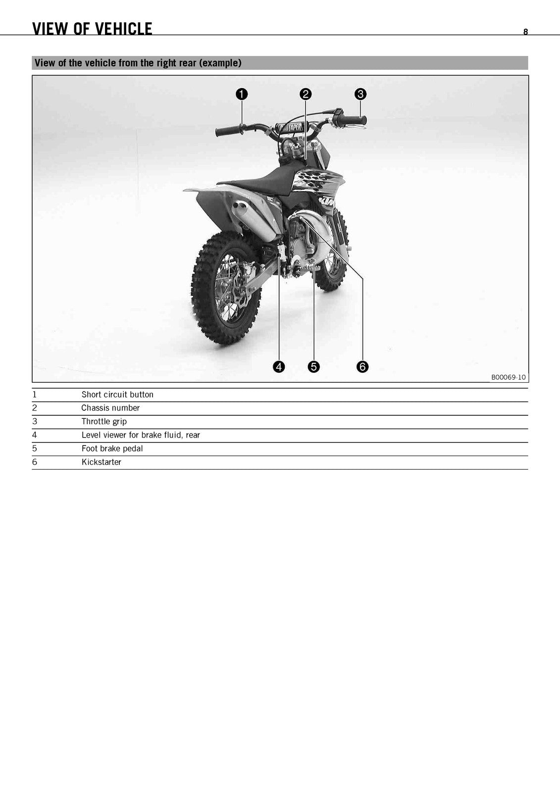 KTM 50 SX 50 SX Mini Owners Manual 2010 - STEEL WIRE BOUND - PROTECTIVE COVERS