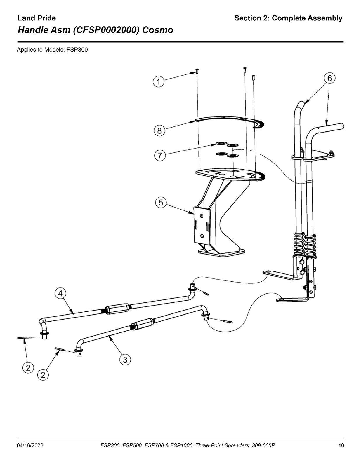 LAND PRIDE FSP Series Spreaders Parts Manual 2026 - WIRE BOUND - TOUGH COVERS