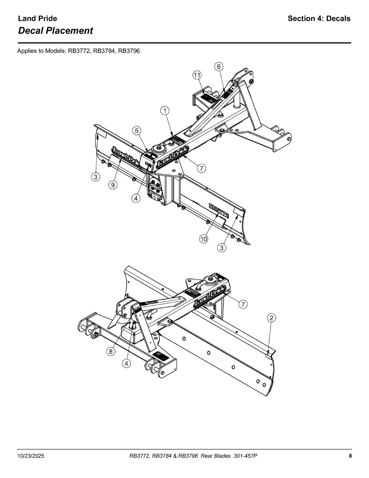 LAND PRIDE RB37 Series Rear Blades Parts Manual 2025 - WIRE BOUND - TOUGH COVERS