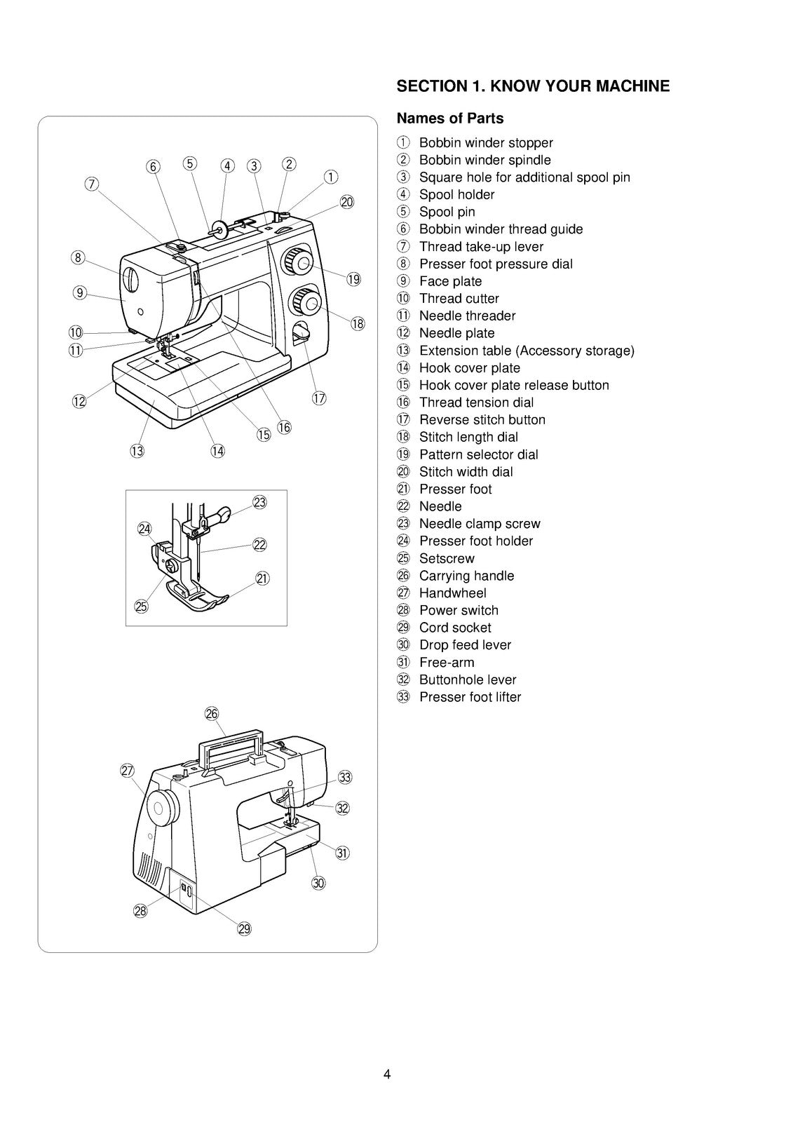 BABY LOCK Zeal BL35B Sewing Machine Instruction Manual - WIRE BOUND - COVERS