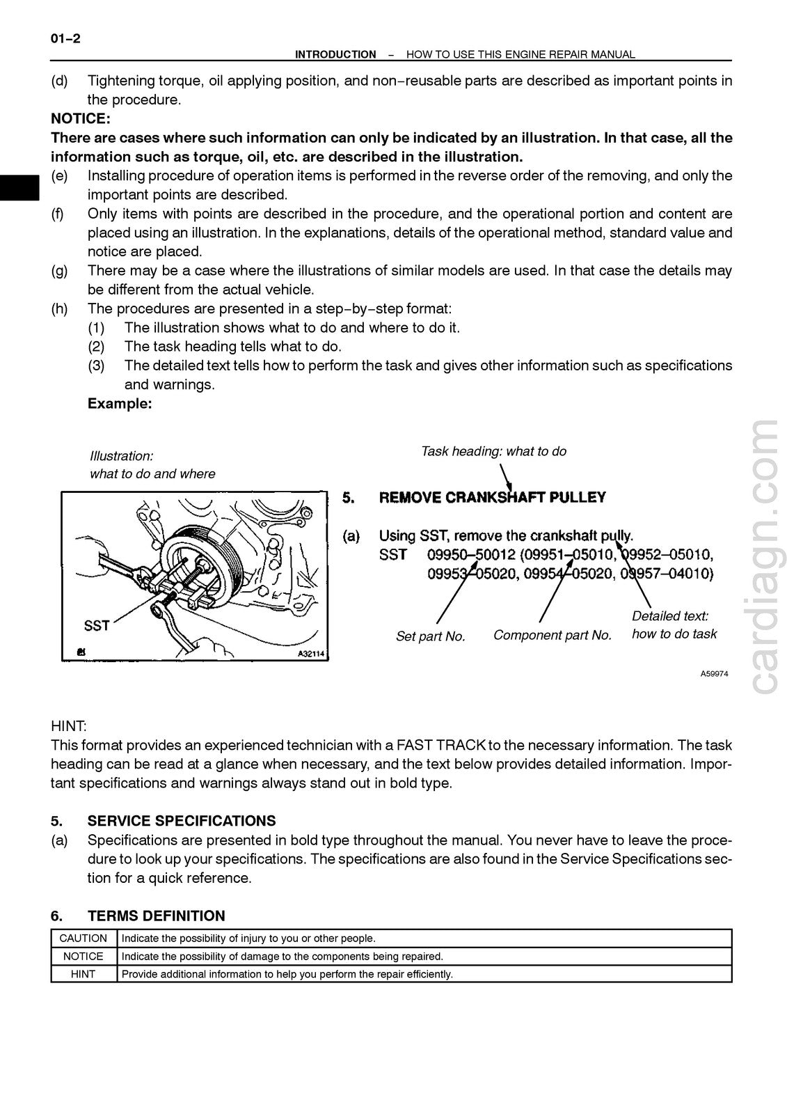 HINO S05C-B S05C-TA S05C-TB Engine Workshop Manual 2002 - WIRE BOUND - COVERS