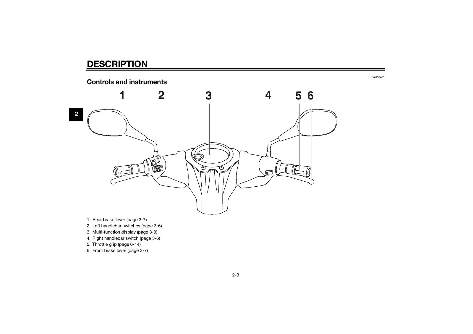 YAMAHA NS50F Scooter Owners Manual 2013 - STEEL WIRE BOUND - PROTECTIVE COVERS
